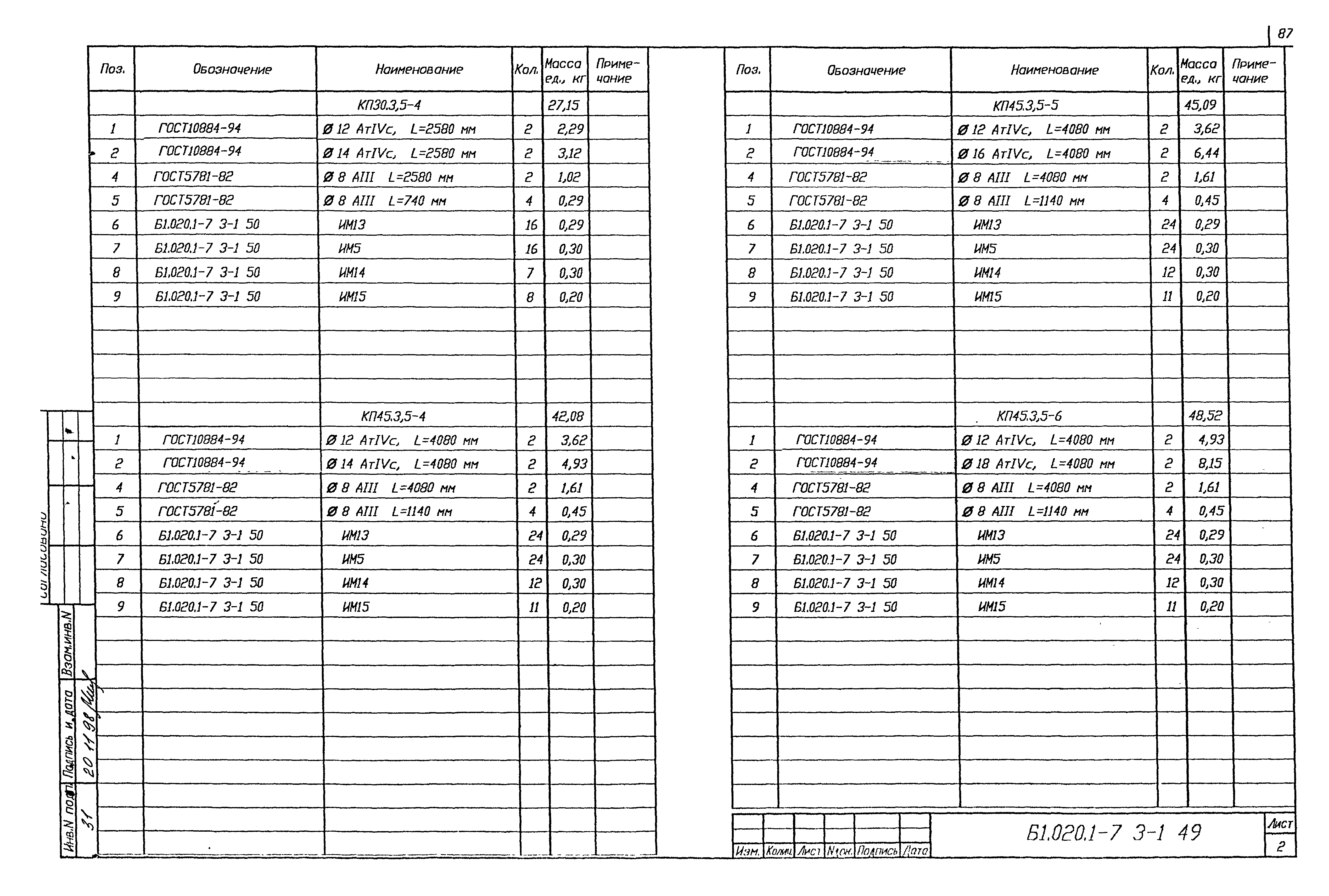 Серия Б1.020.1-7