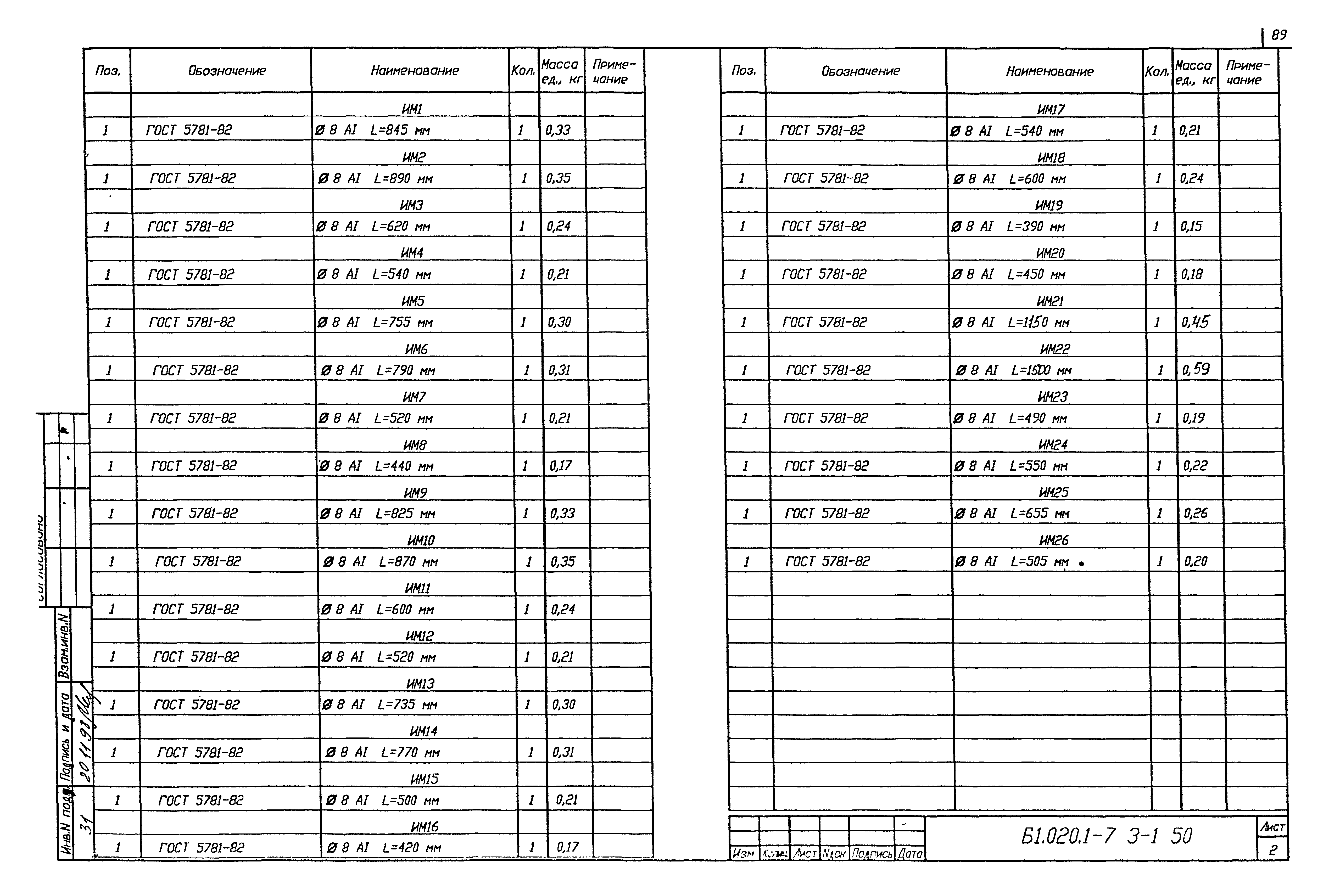 Серия Б1.020.1-7