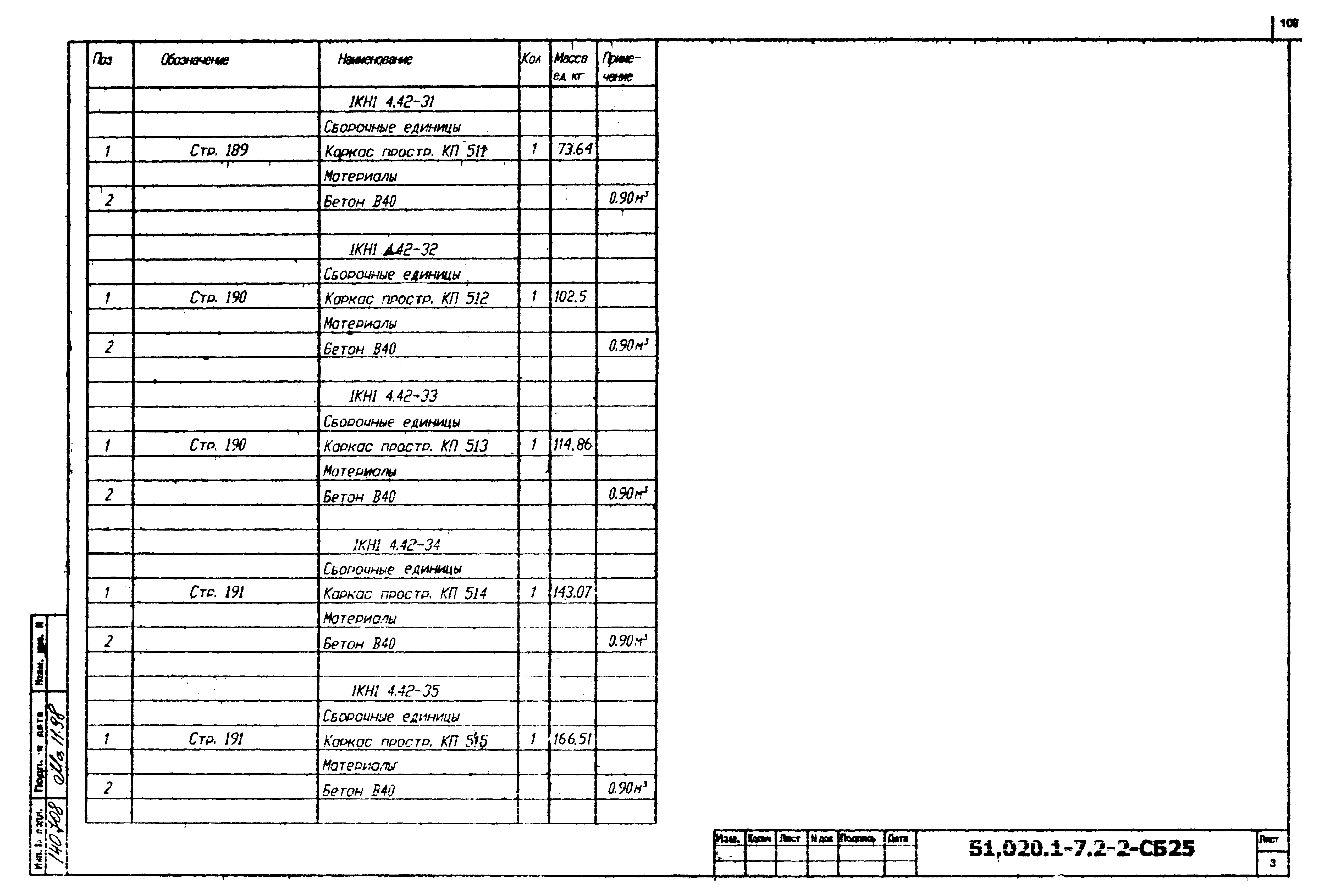 Серия Б1.020.1-7