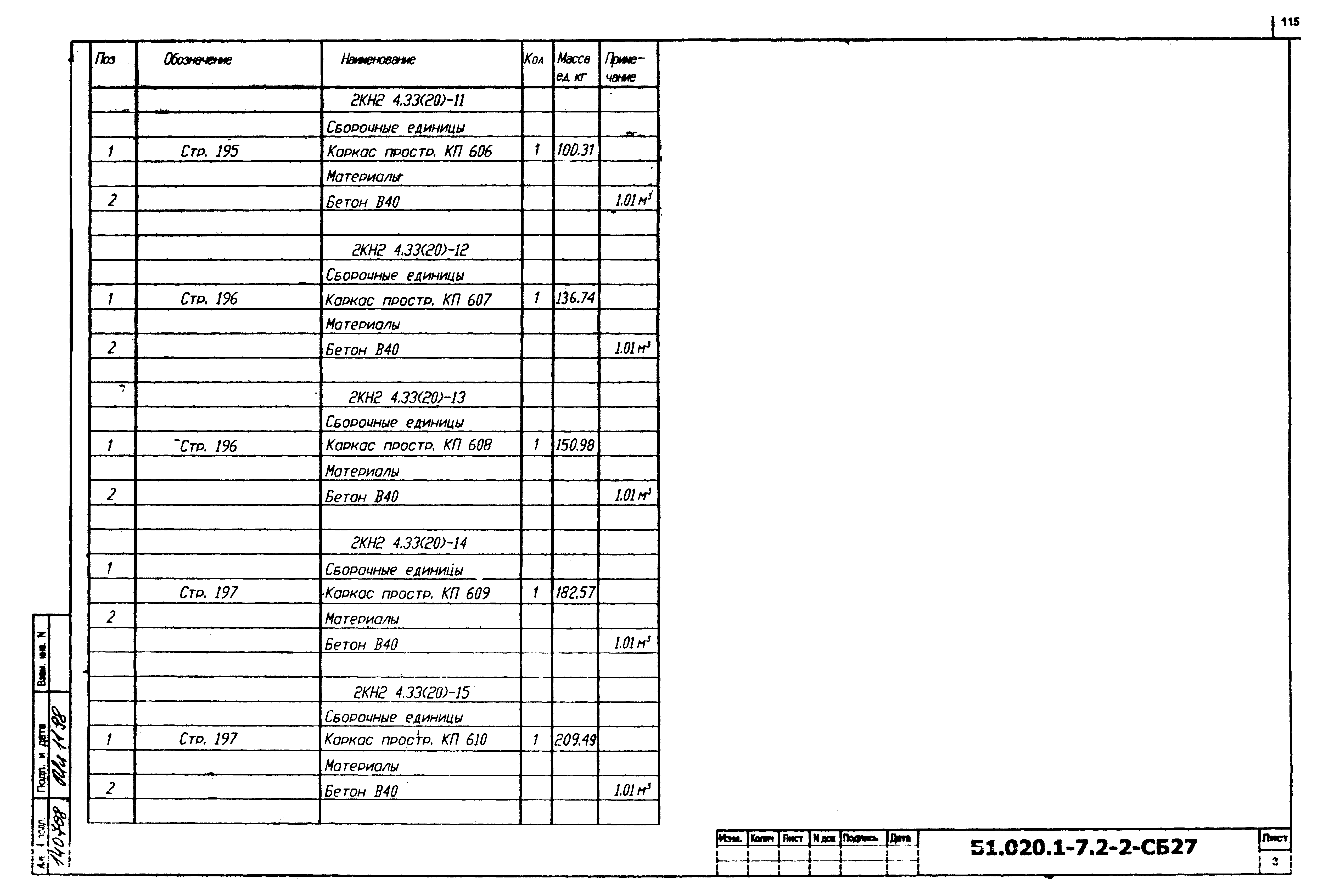 Серия Б1.020.1-7