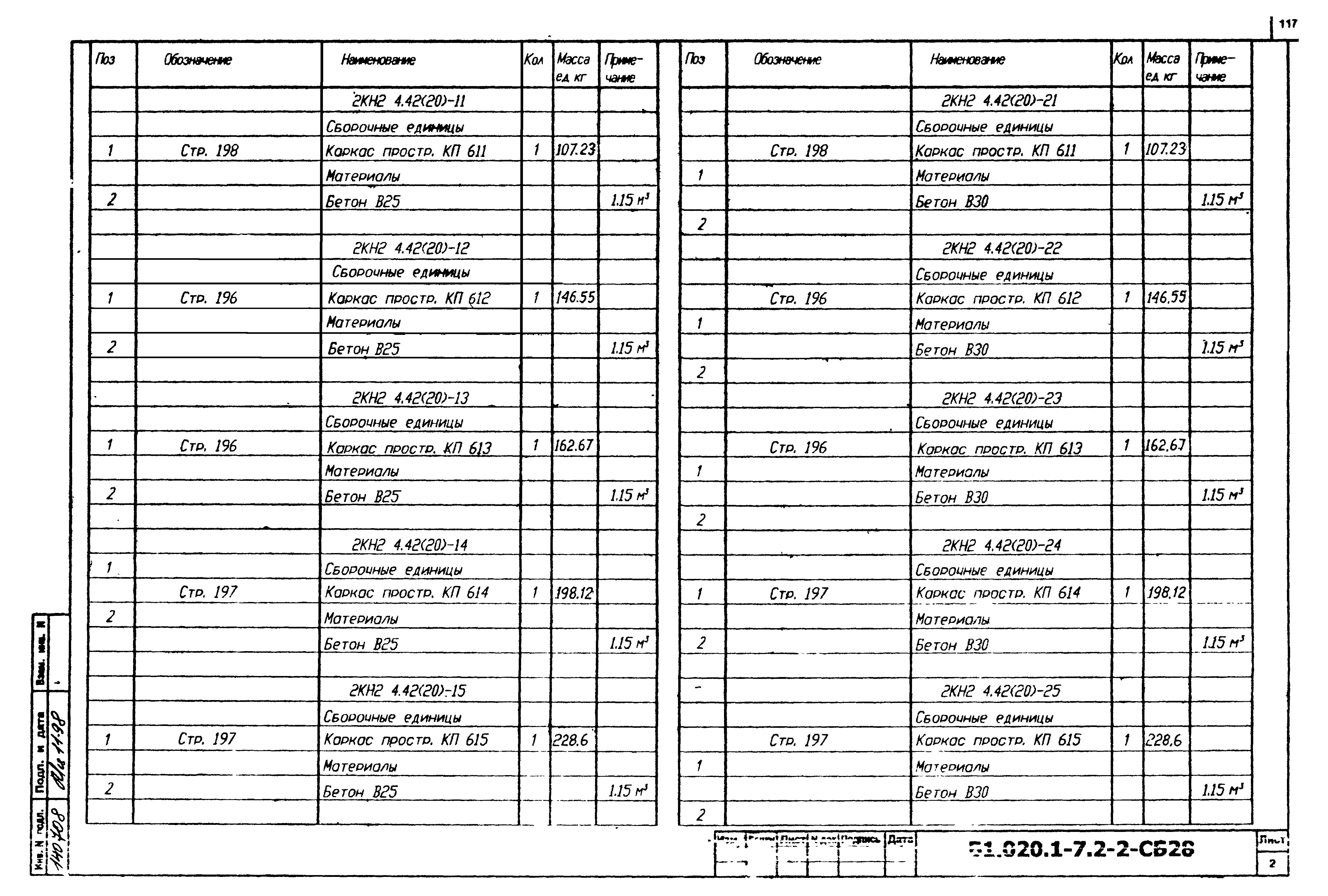 Серия Б1.020.1-7