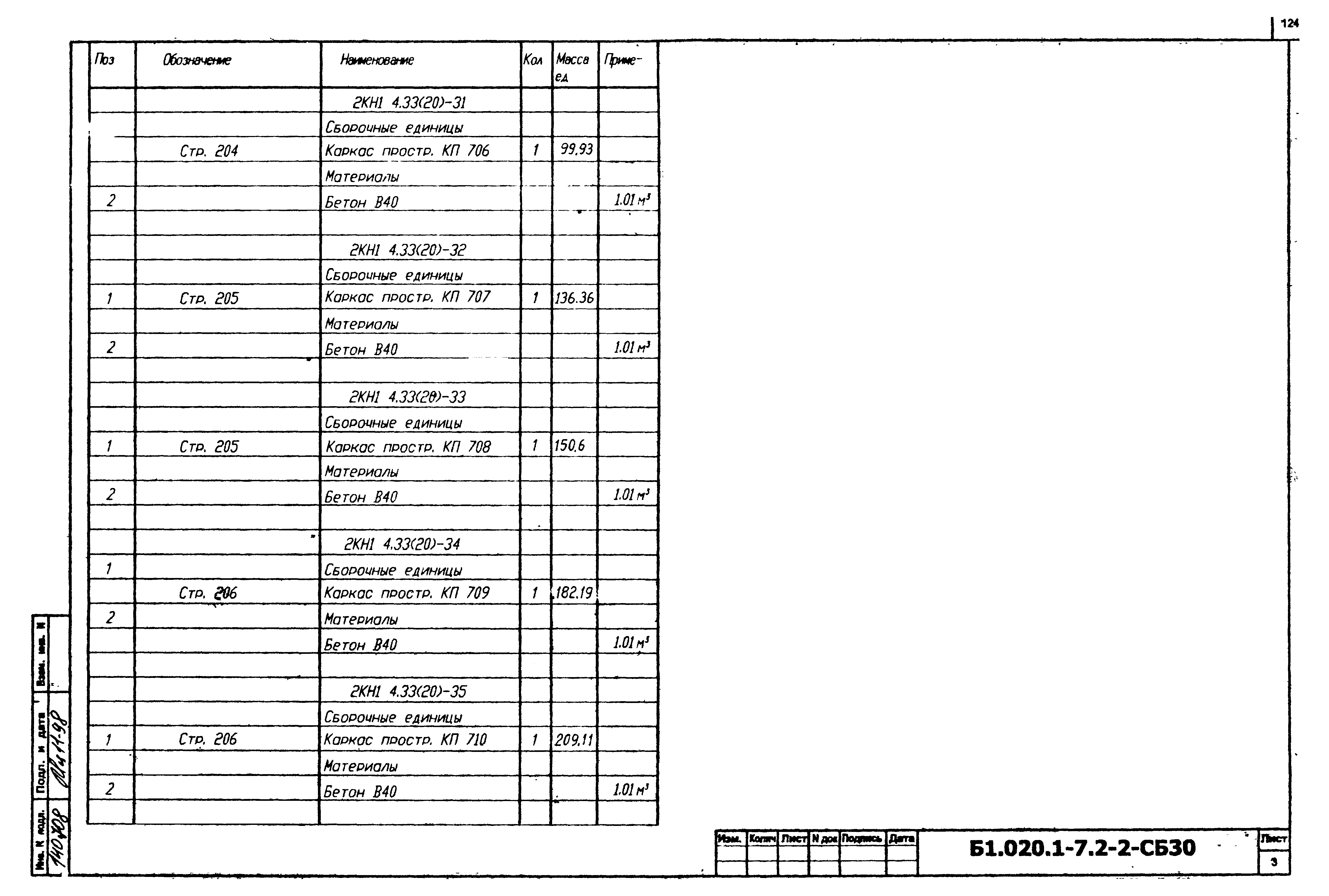 Серия Б1.020.1-7