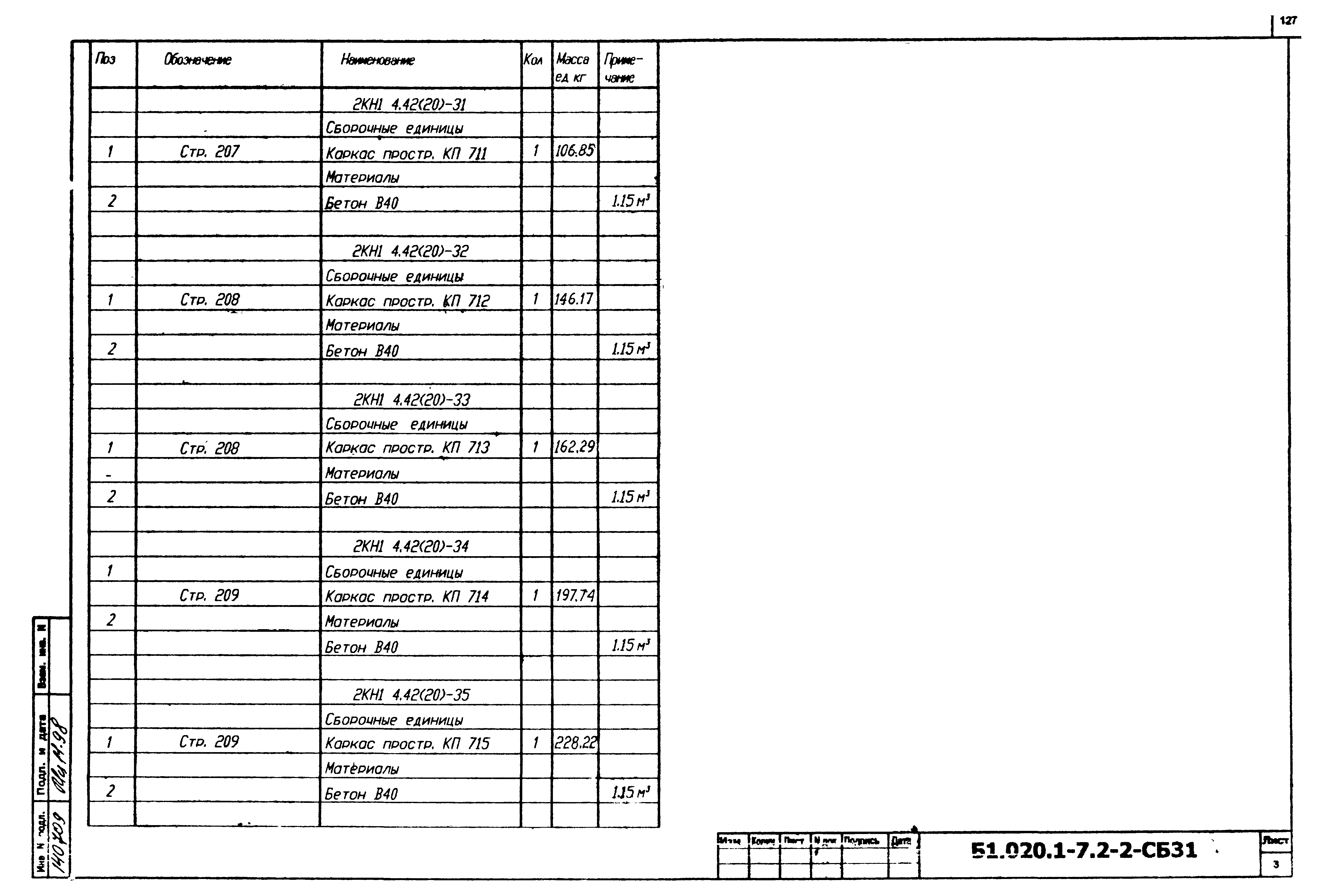 Серия Б1.020.1-7