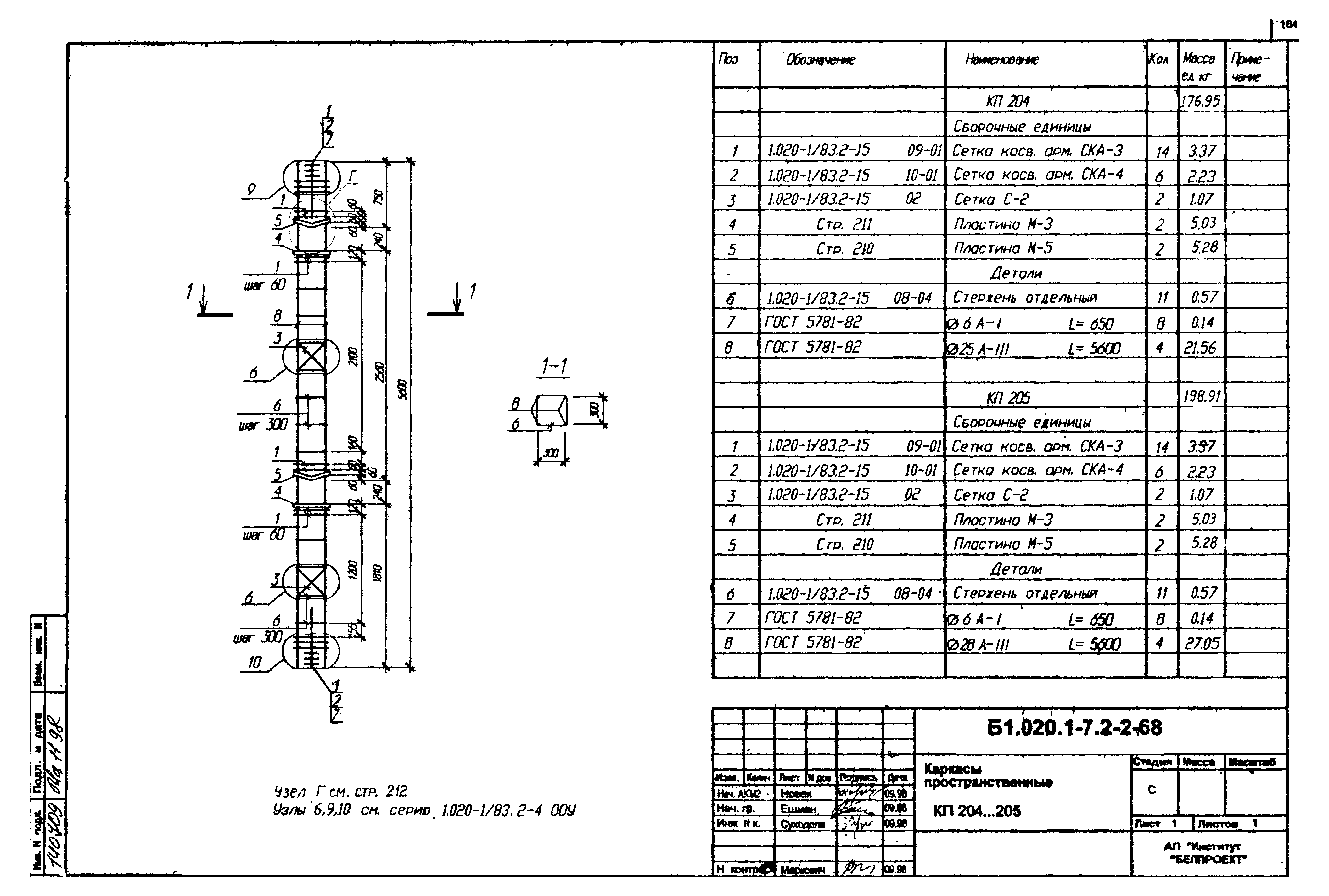 Серия Б1.020.1-7