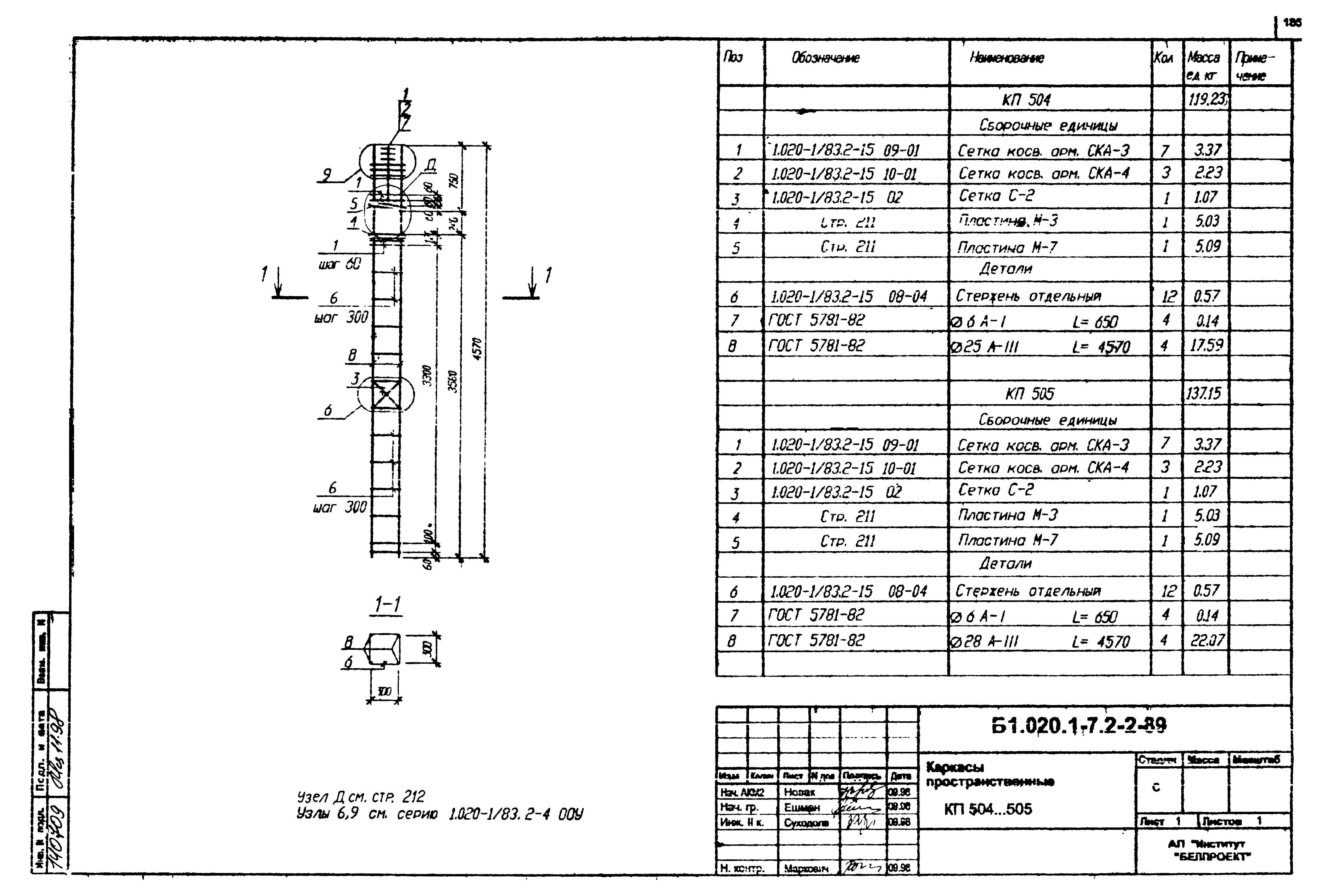 Серия Б1.020.1-7