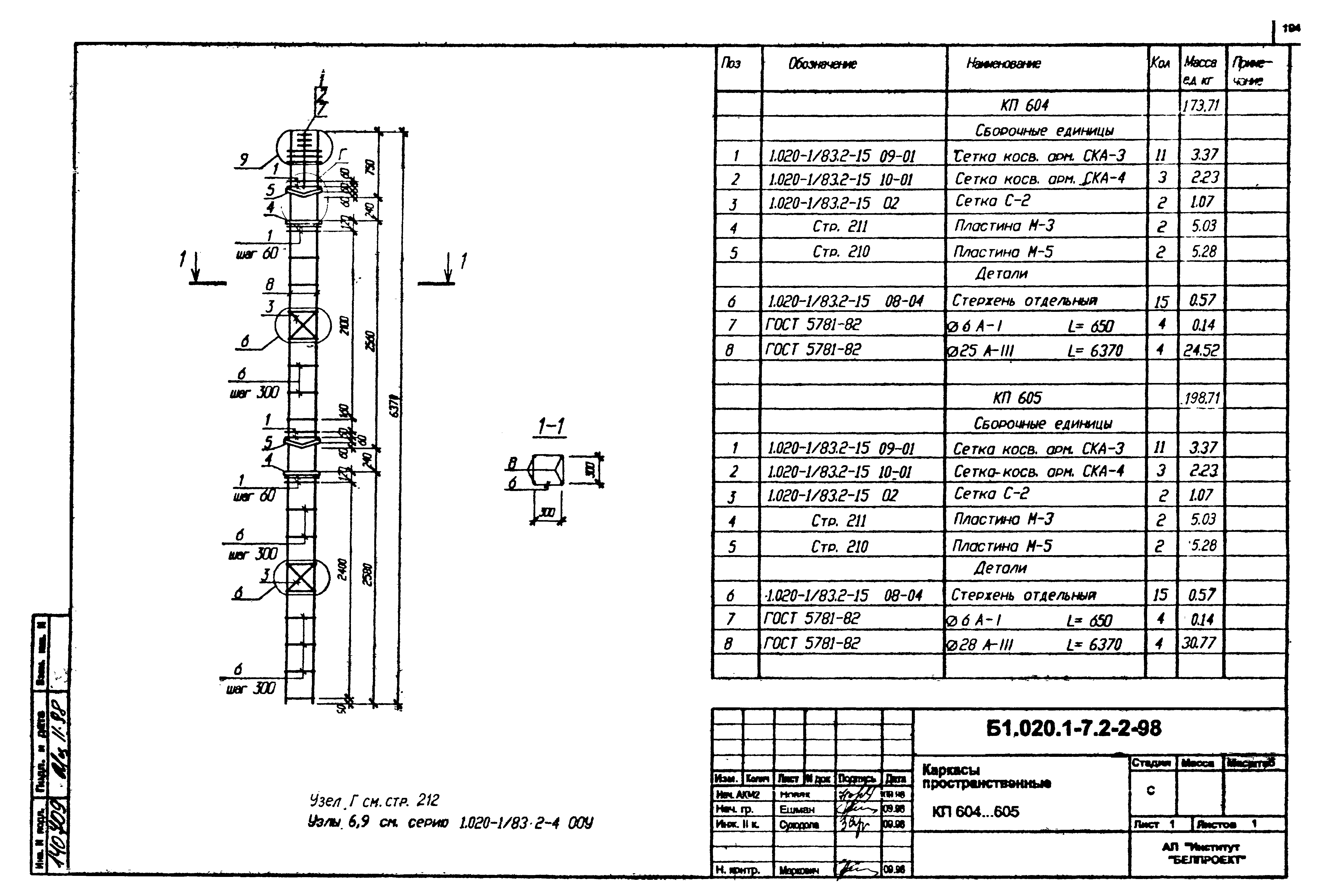 Серия Б1.020.1-7