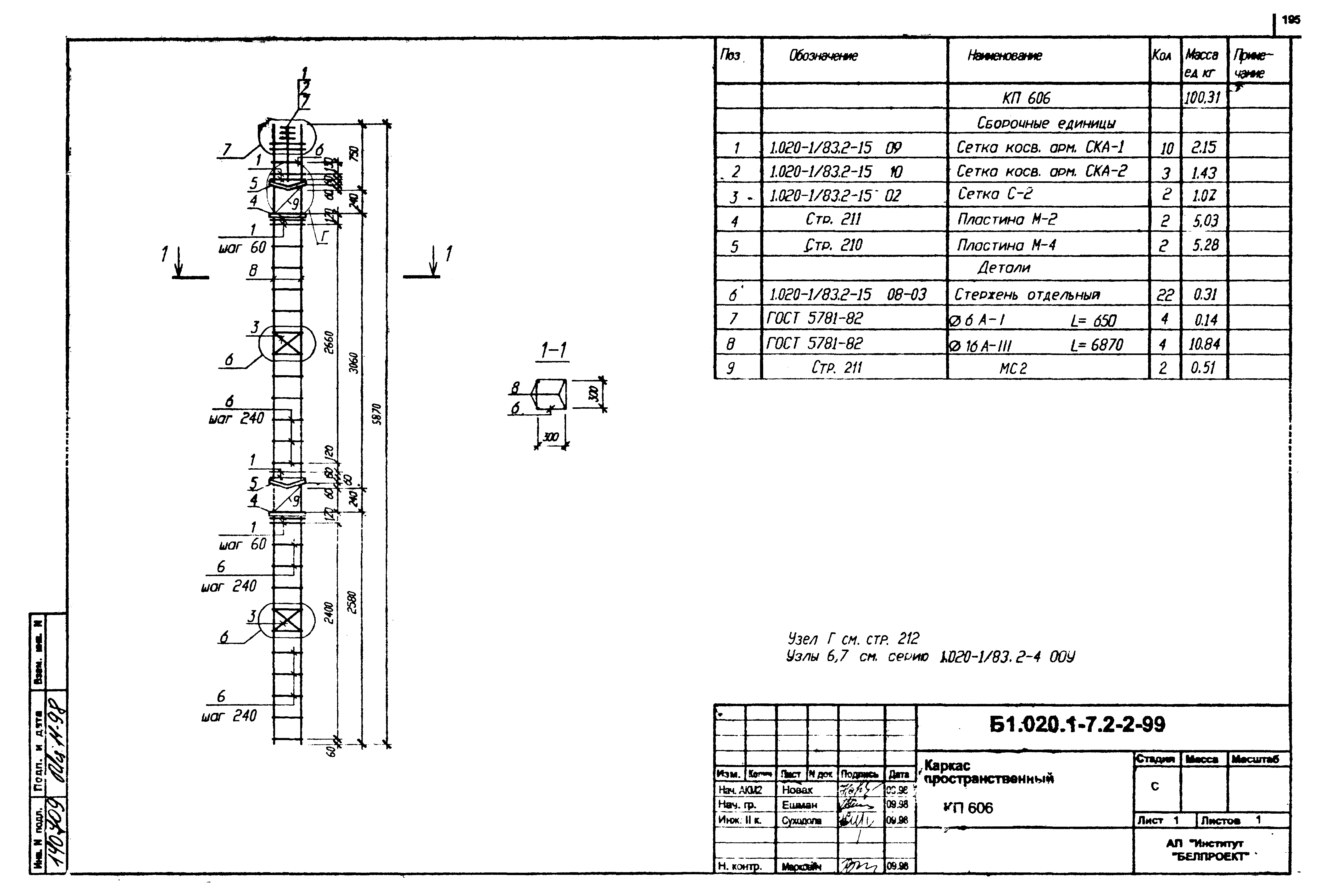 Серия Б1.020.1-7