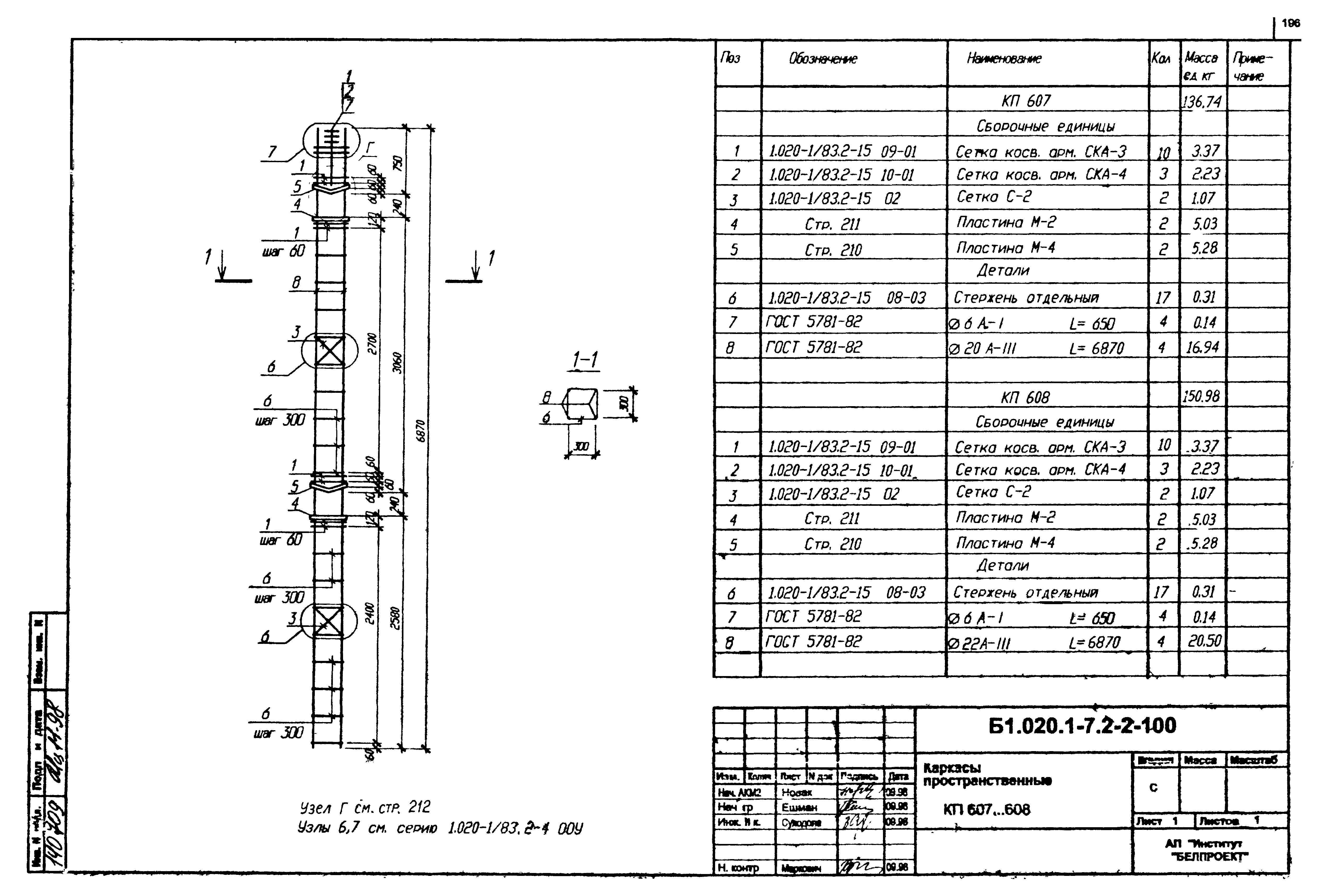 Серия Б1.020.1-7