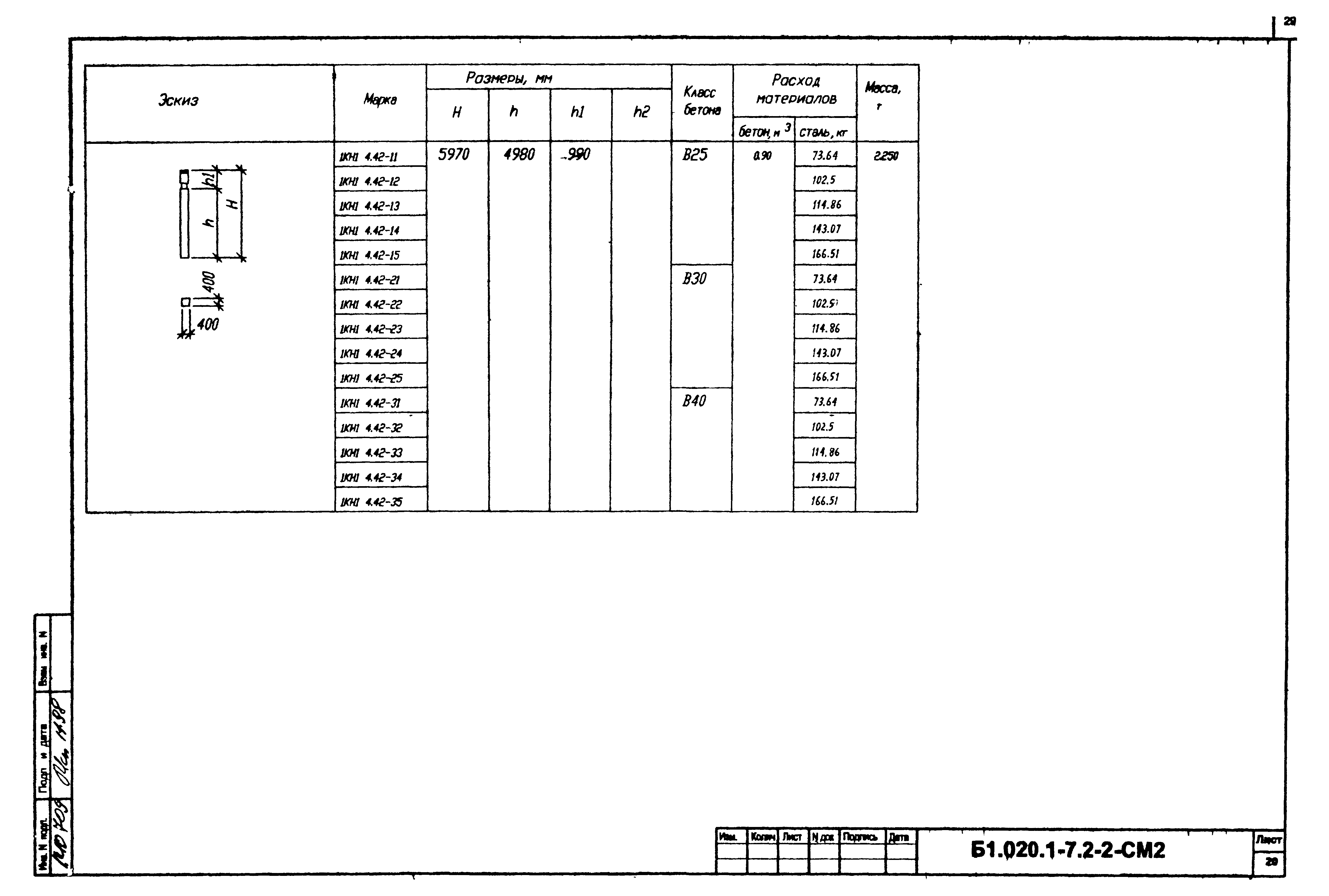 Серия Б1.020.1-7