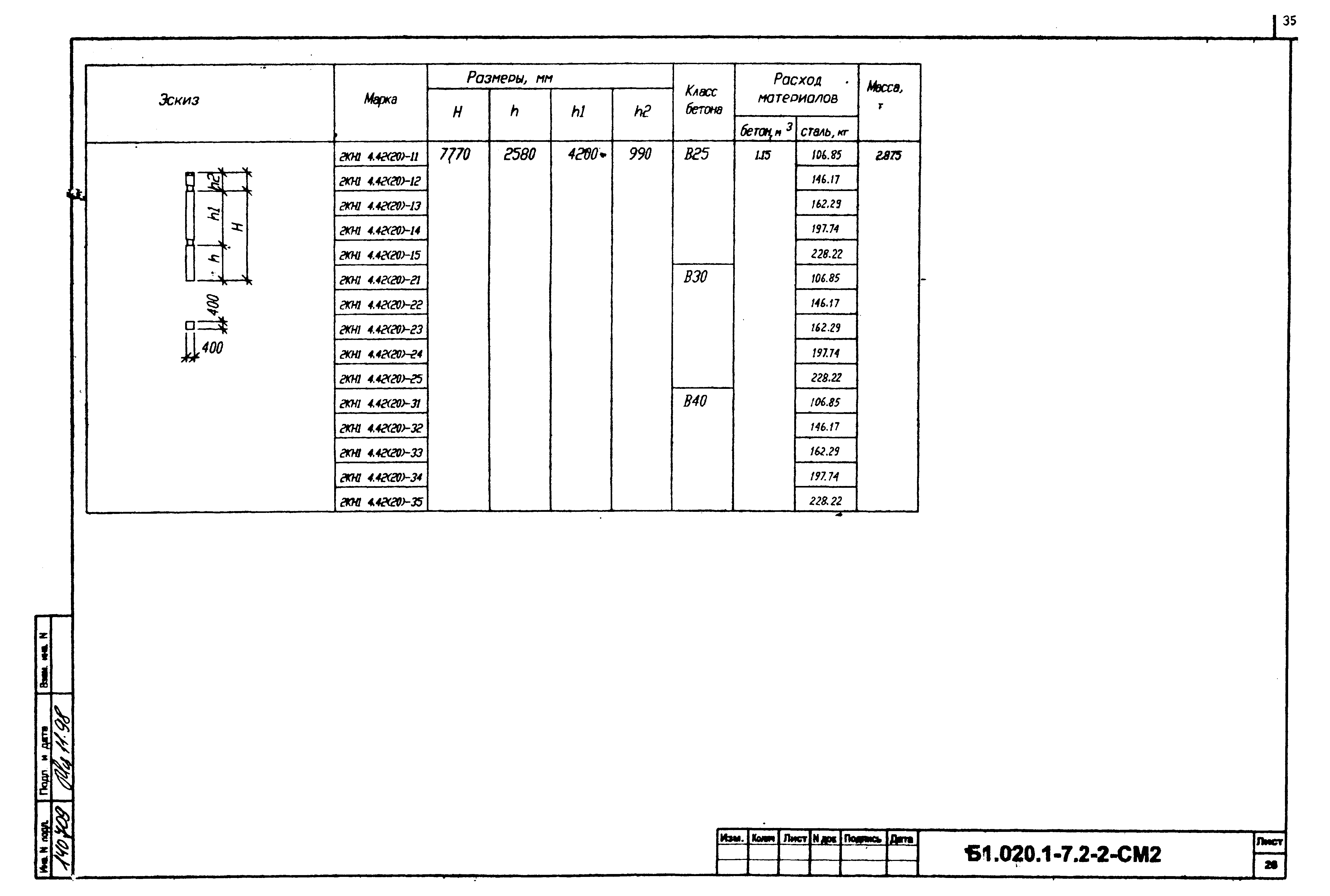 Серия Б1.020.1-7