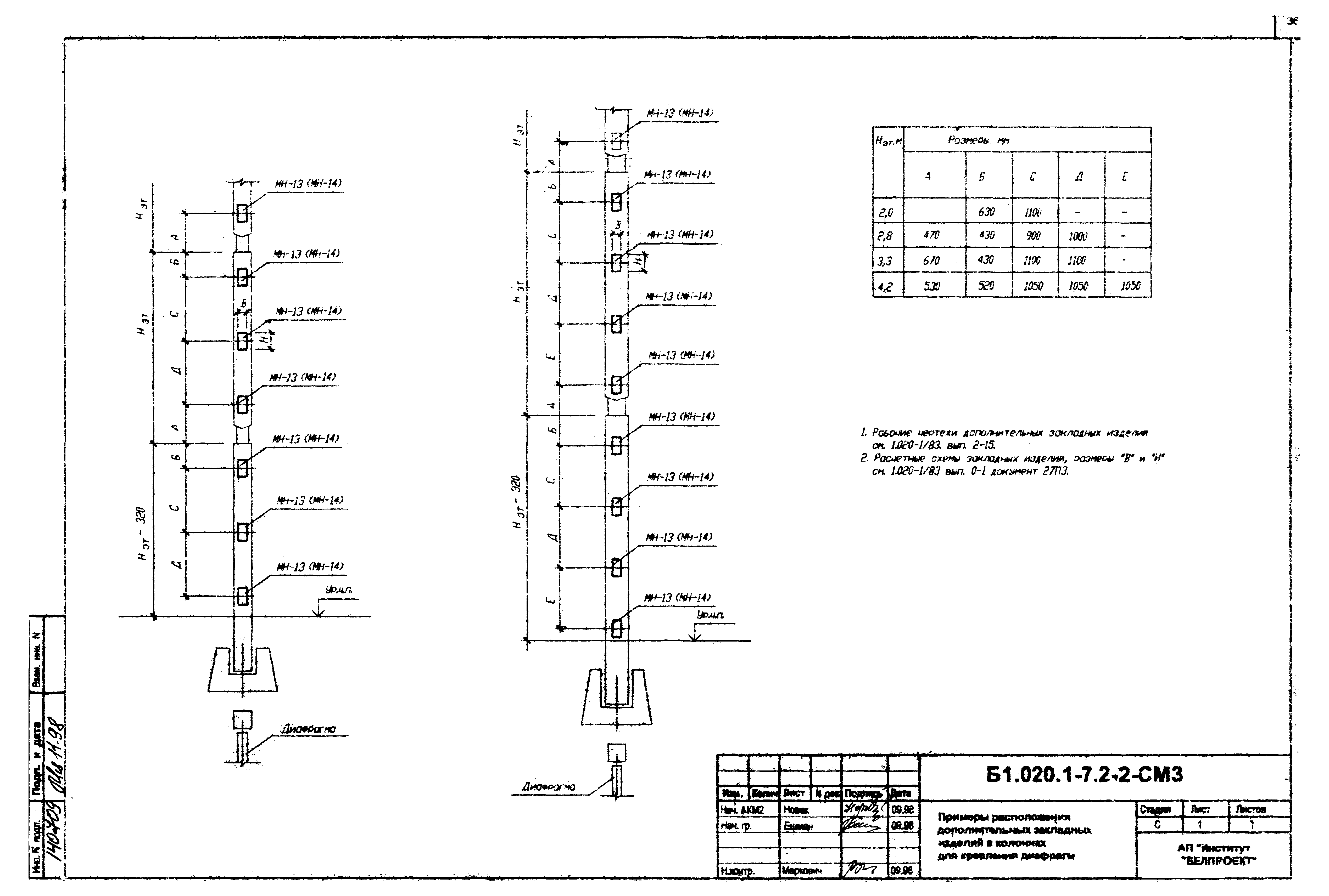 Серия Б1.020.1-7