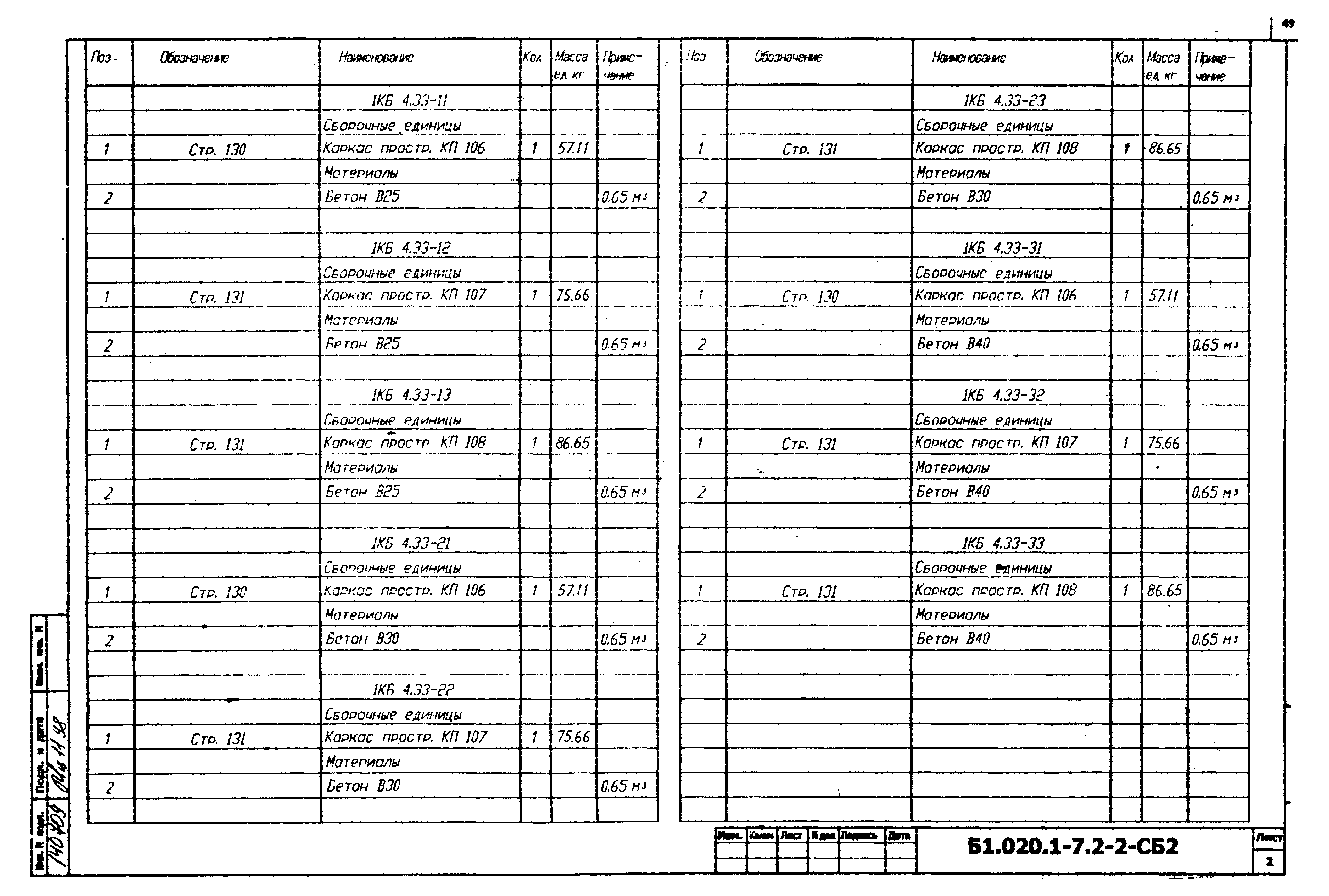 Серия Б1.020.1-7