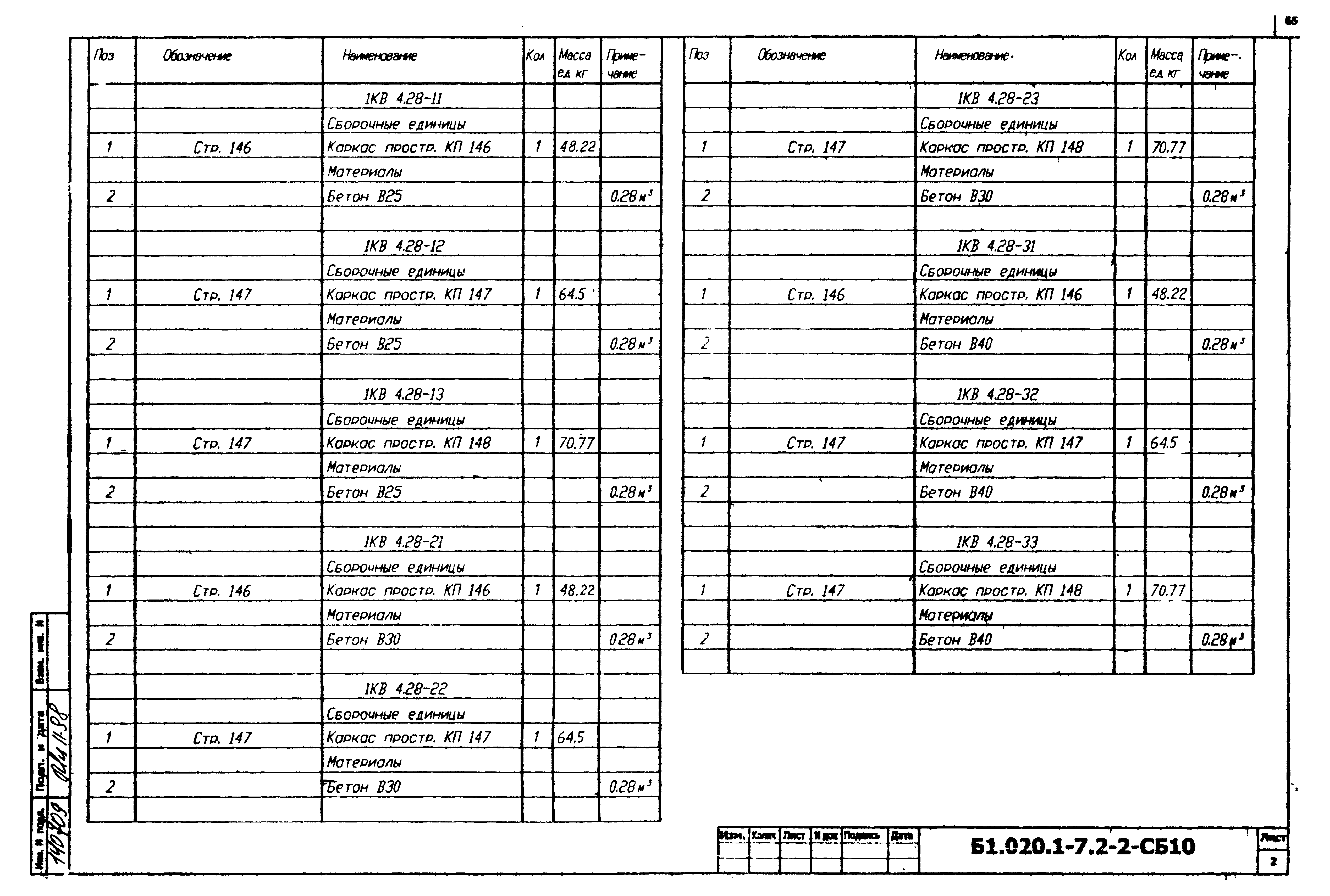 Серия Б1.020.1-7