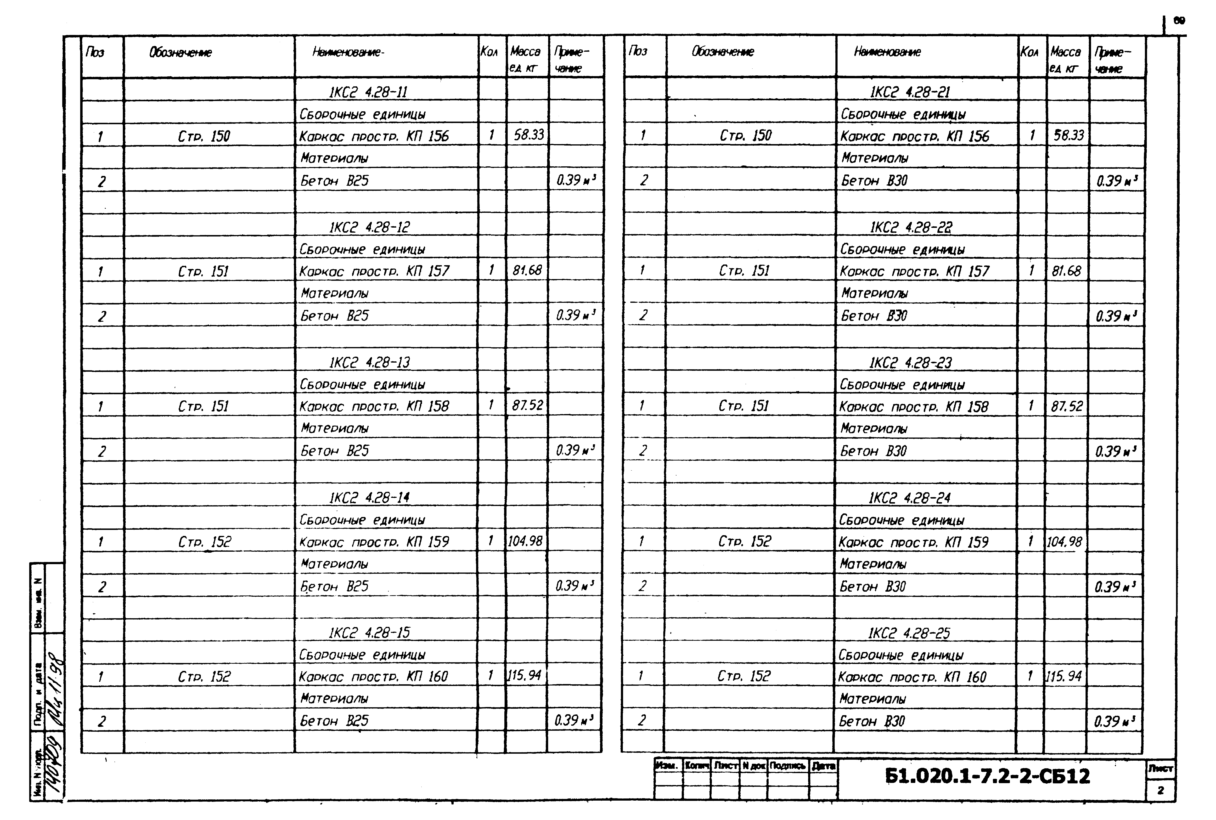 Серия Б1.020.1-7