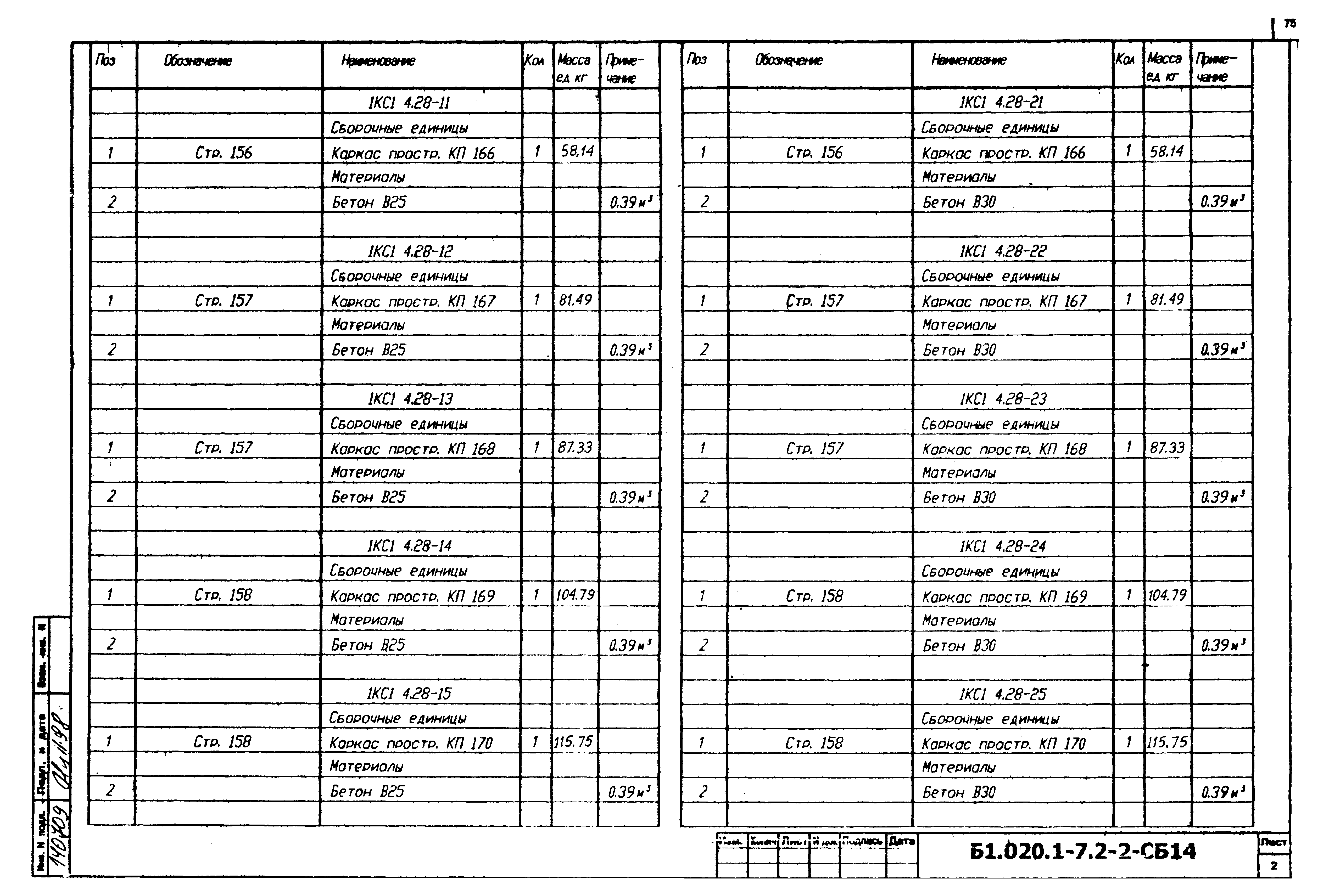 Серия Б1.020.1-7