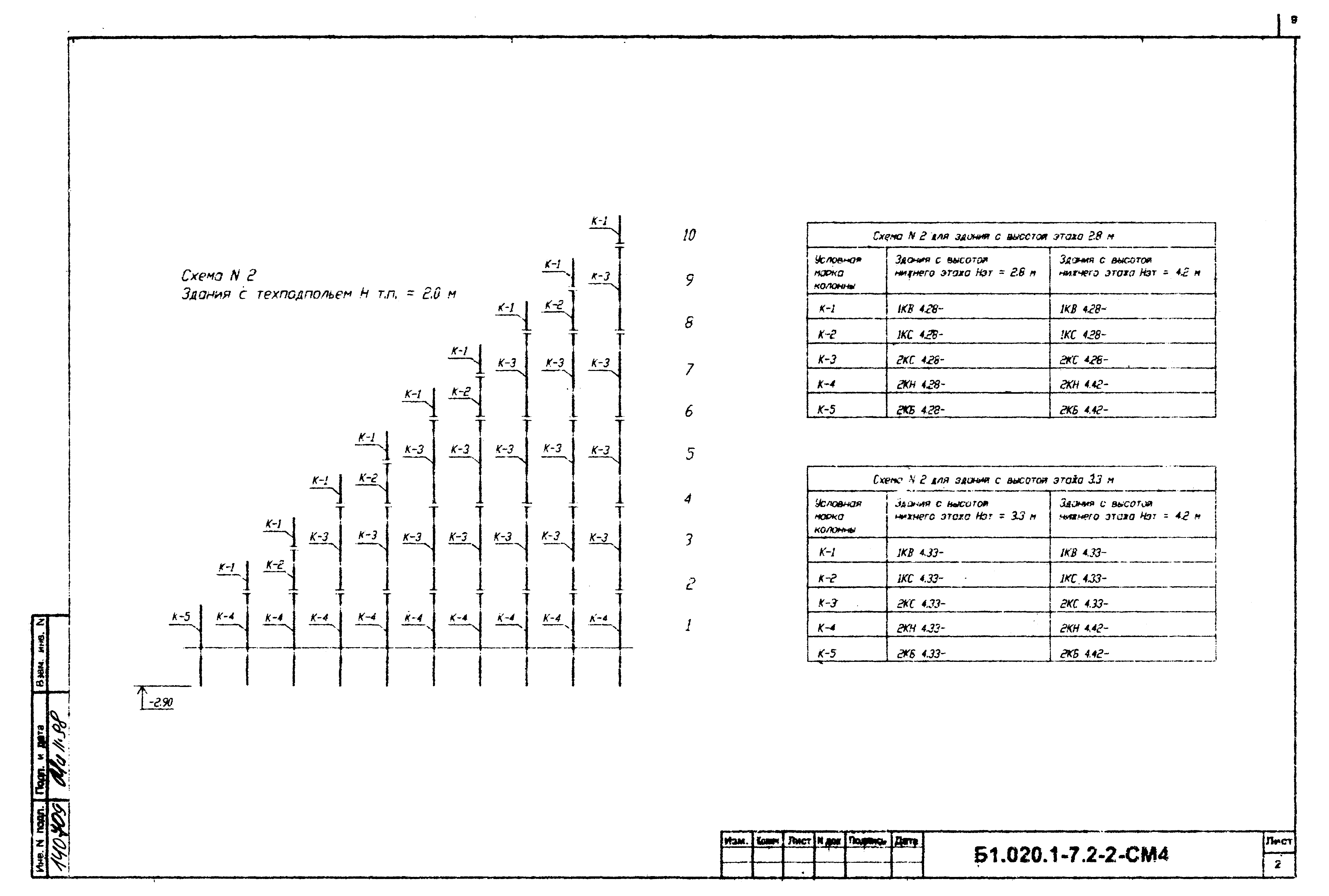 Серия Б1.020.1-7