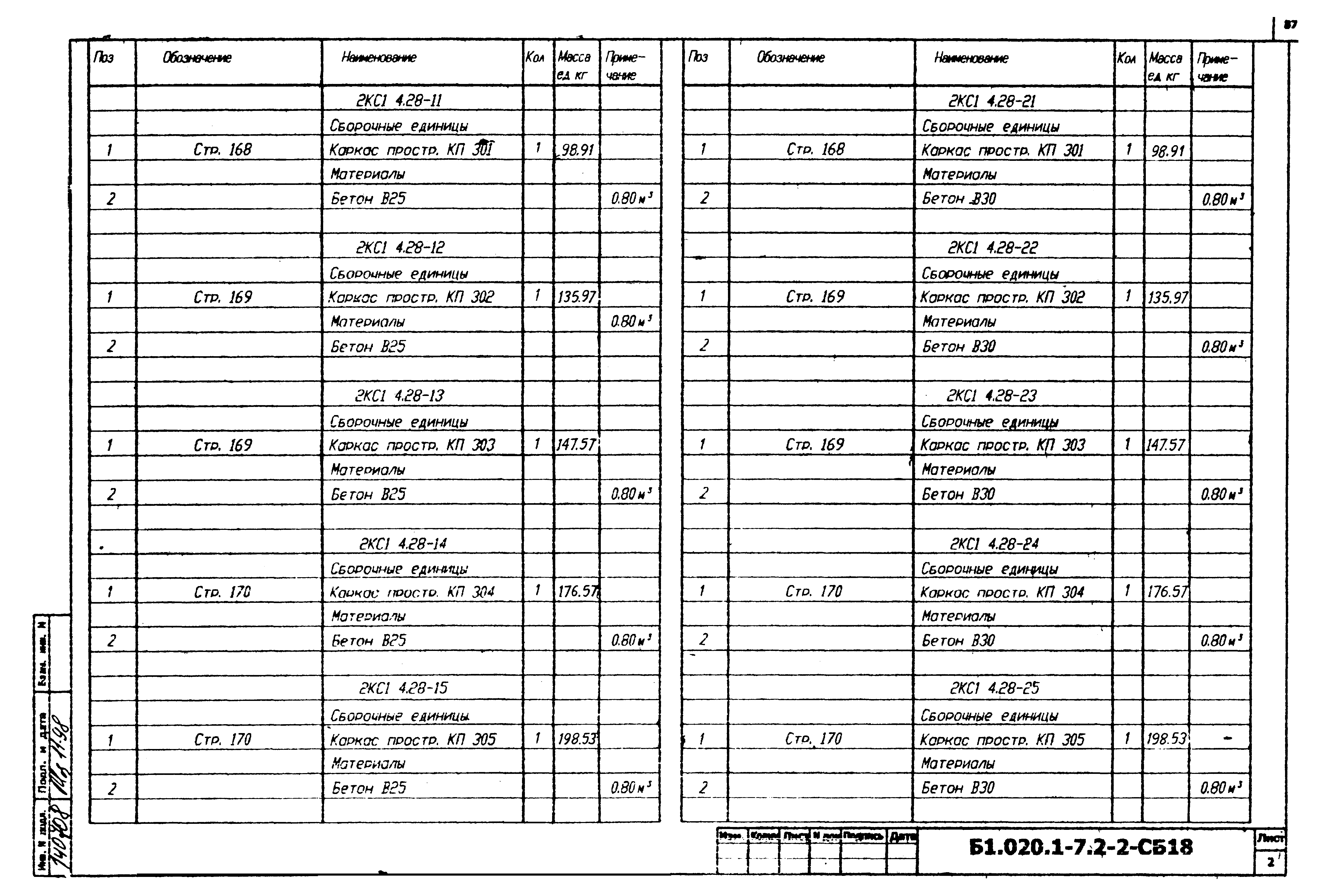 Серия Б1.020.1-7