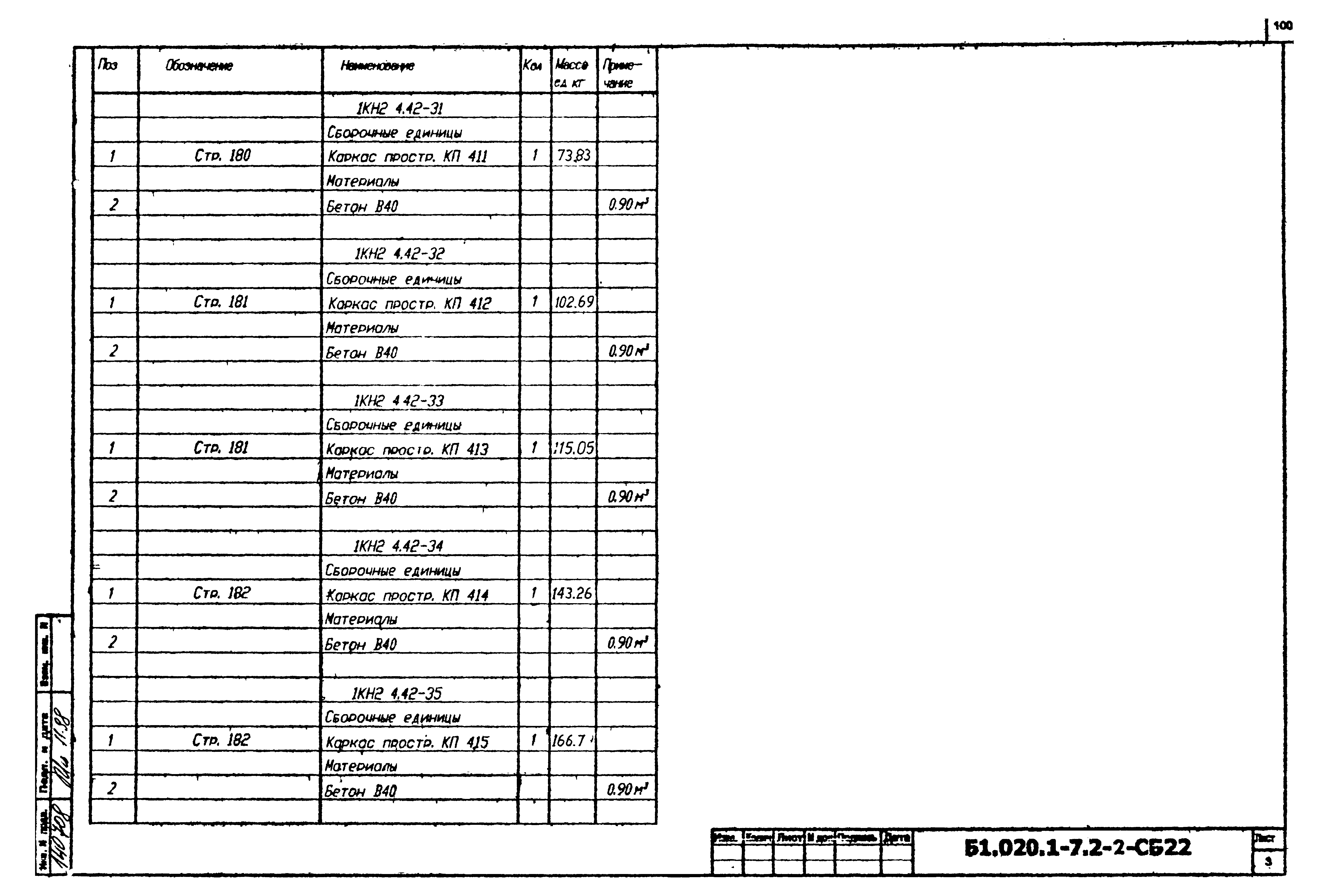 Серия Б1.020.1-7