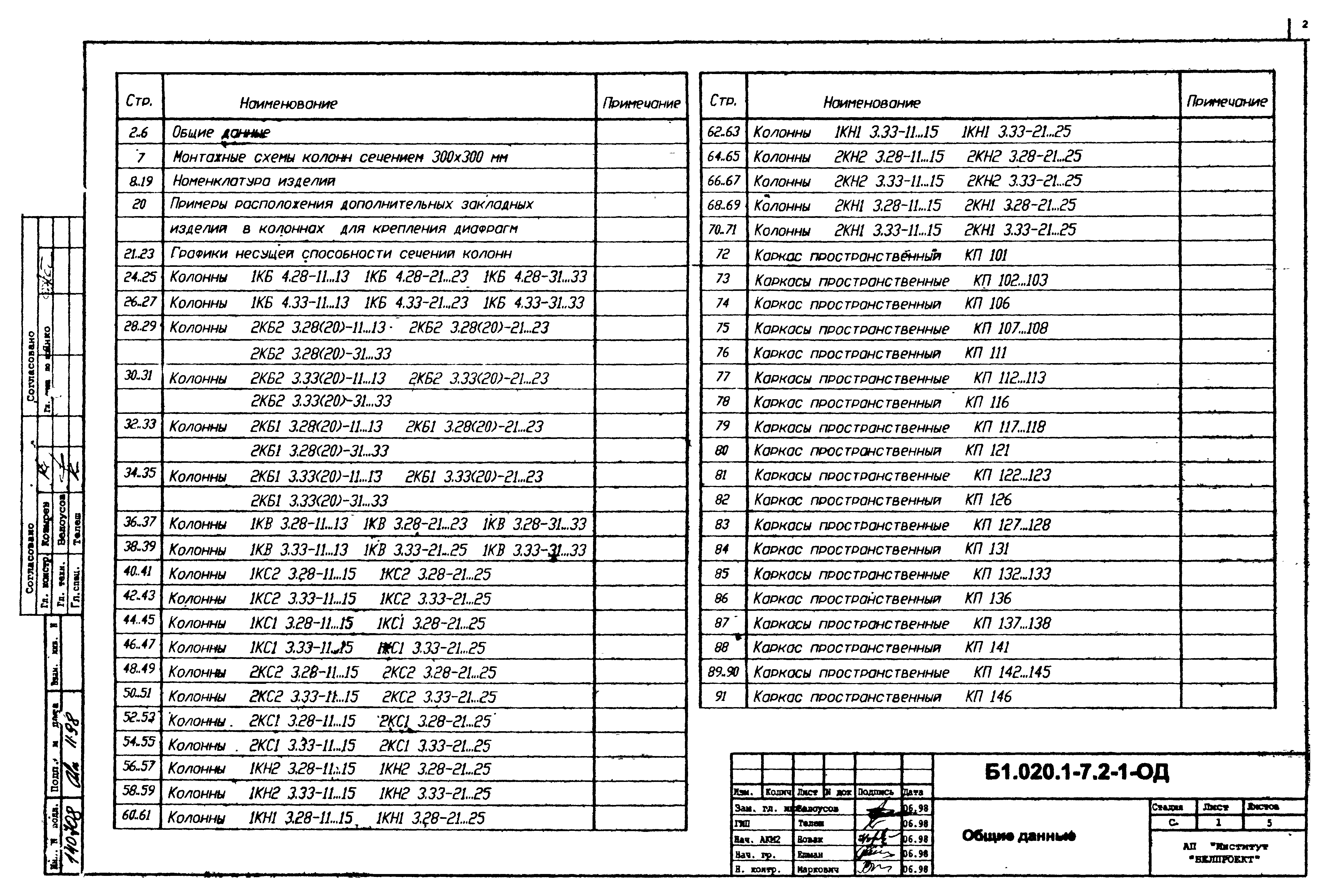 Серия Б1.020.1-7