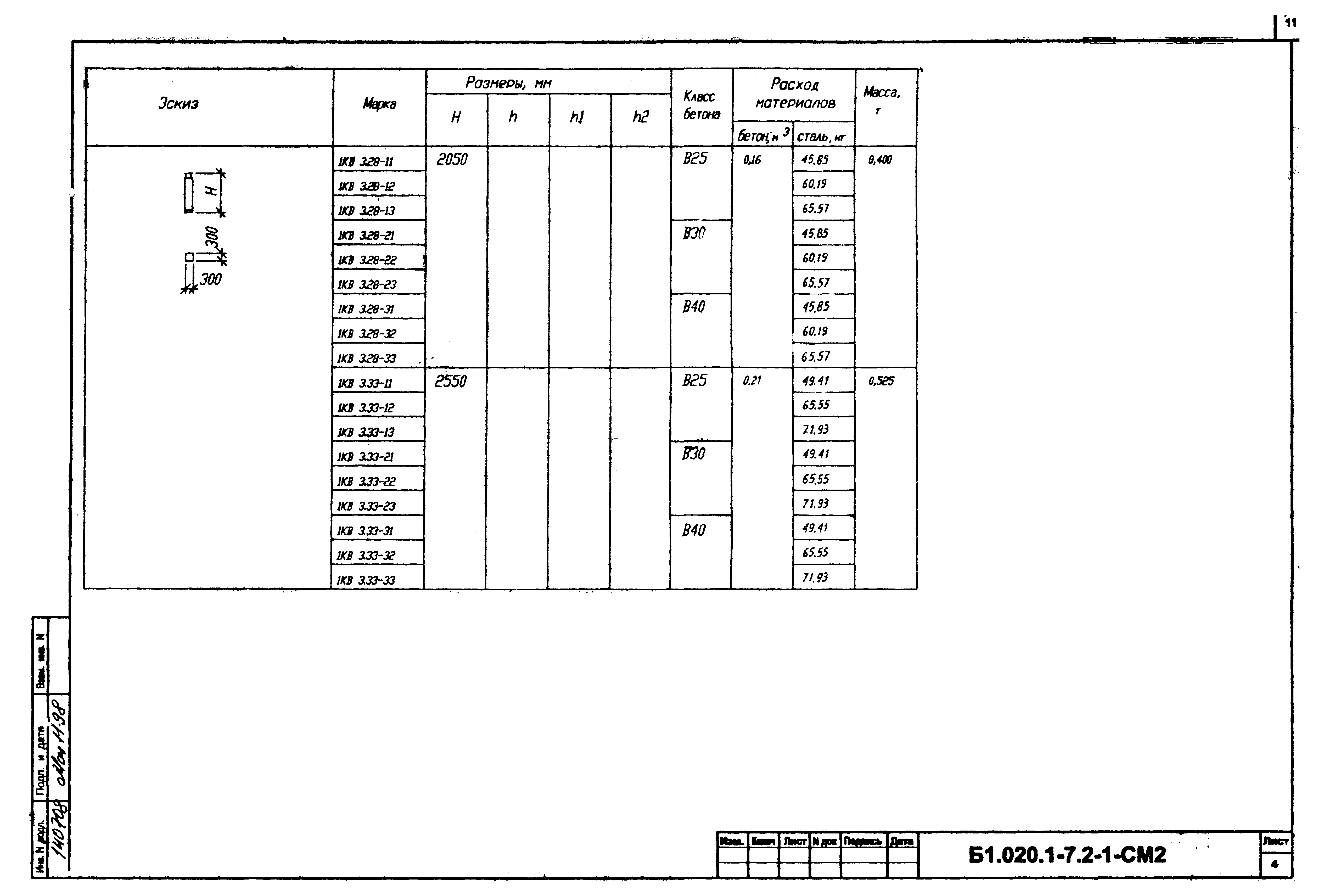 Серия Б1.020.1-7