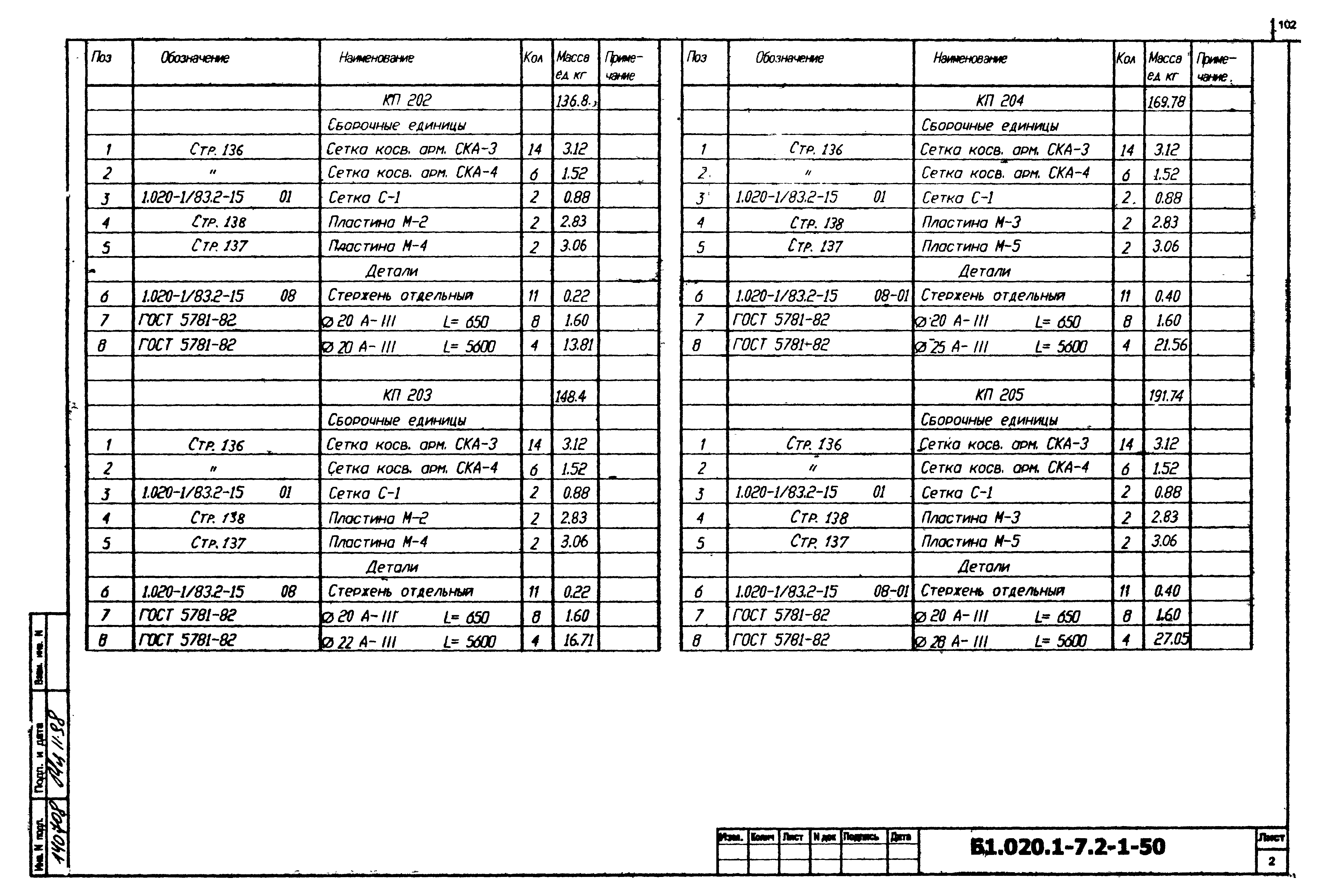 Серия Б1.020.1-7