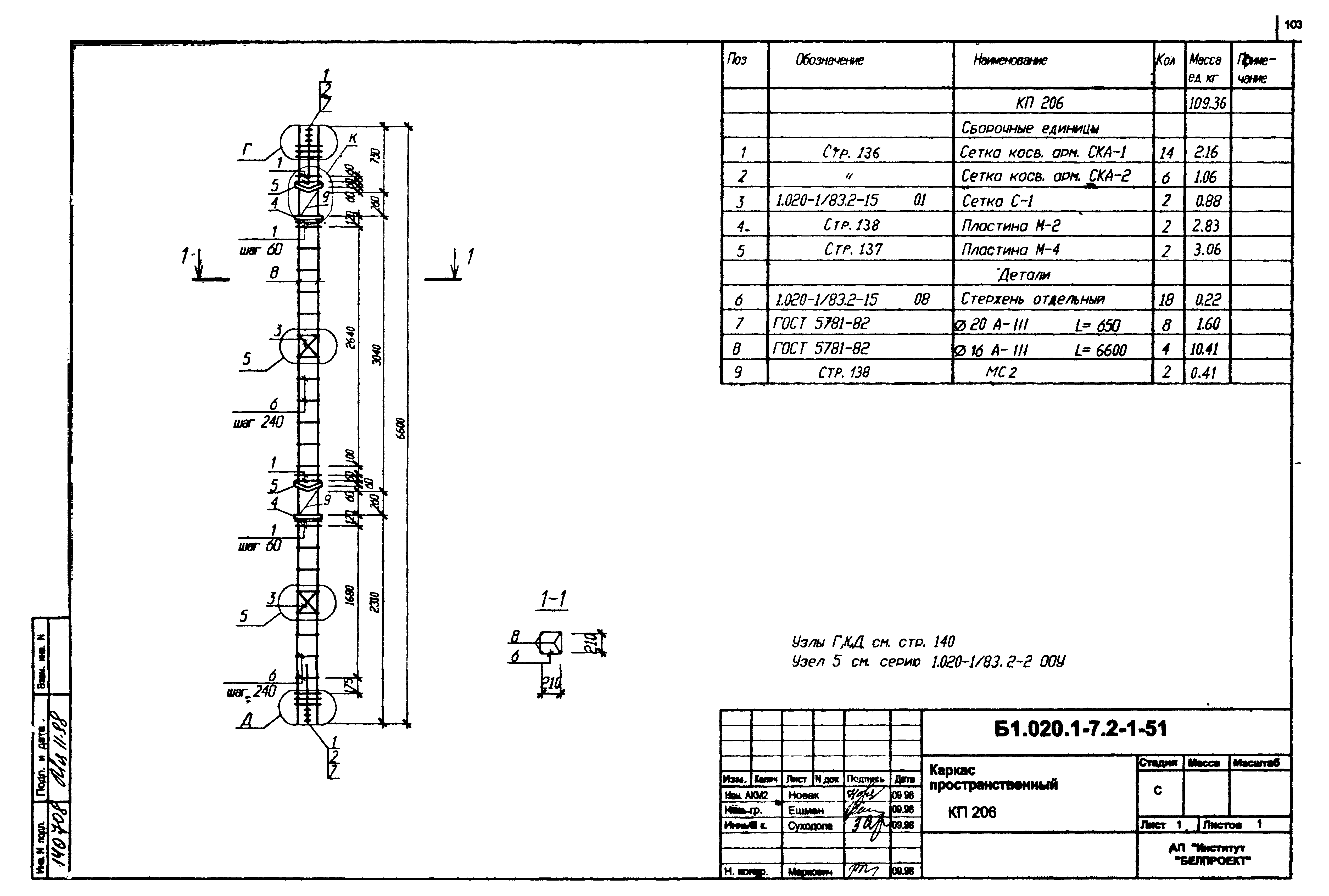 Серия Б1.020.1-7