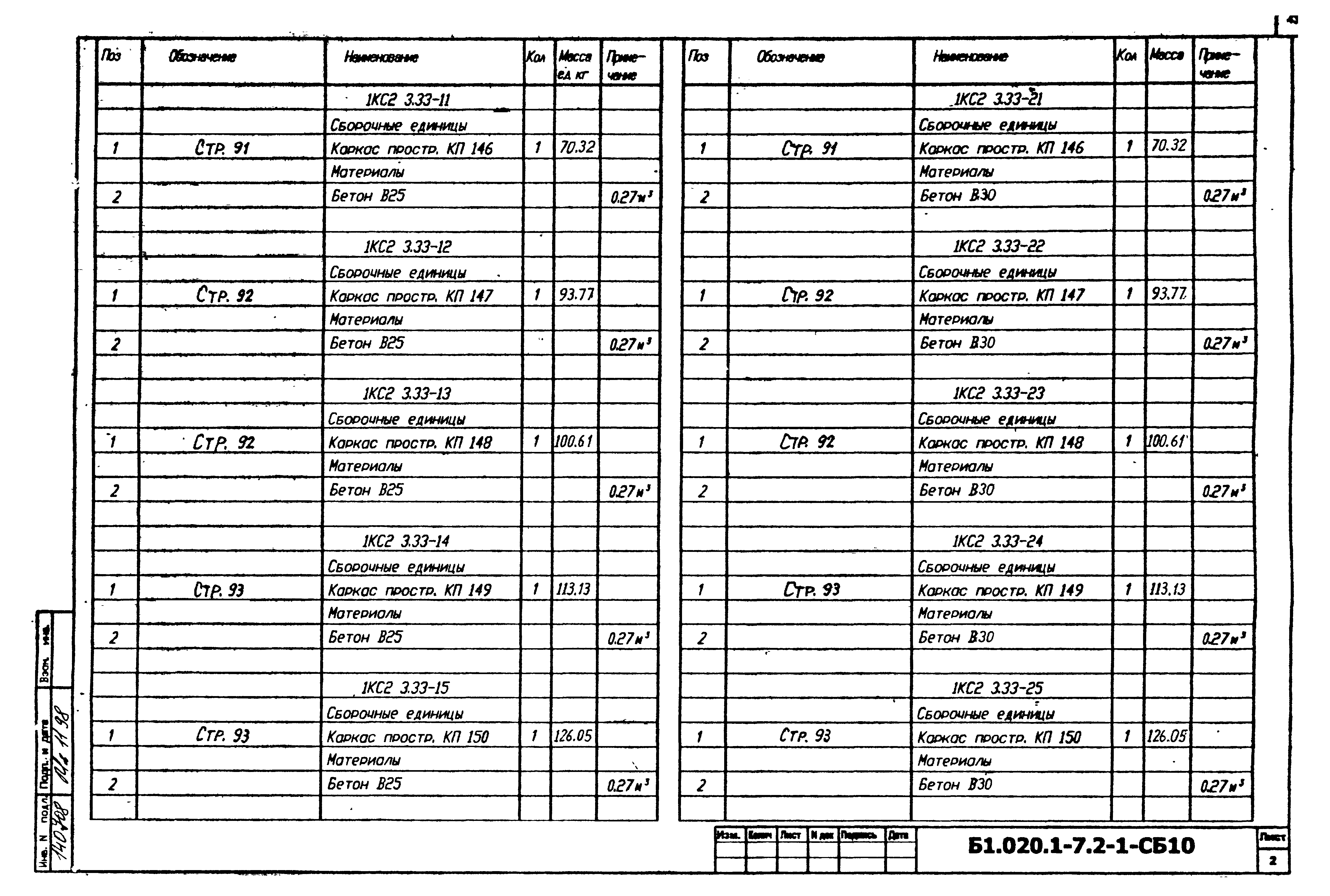 Серия Б1.020.1-7