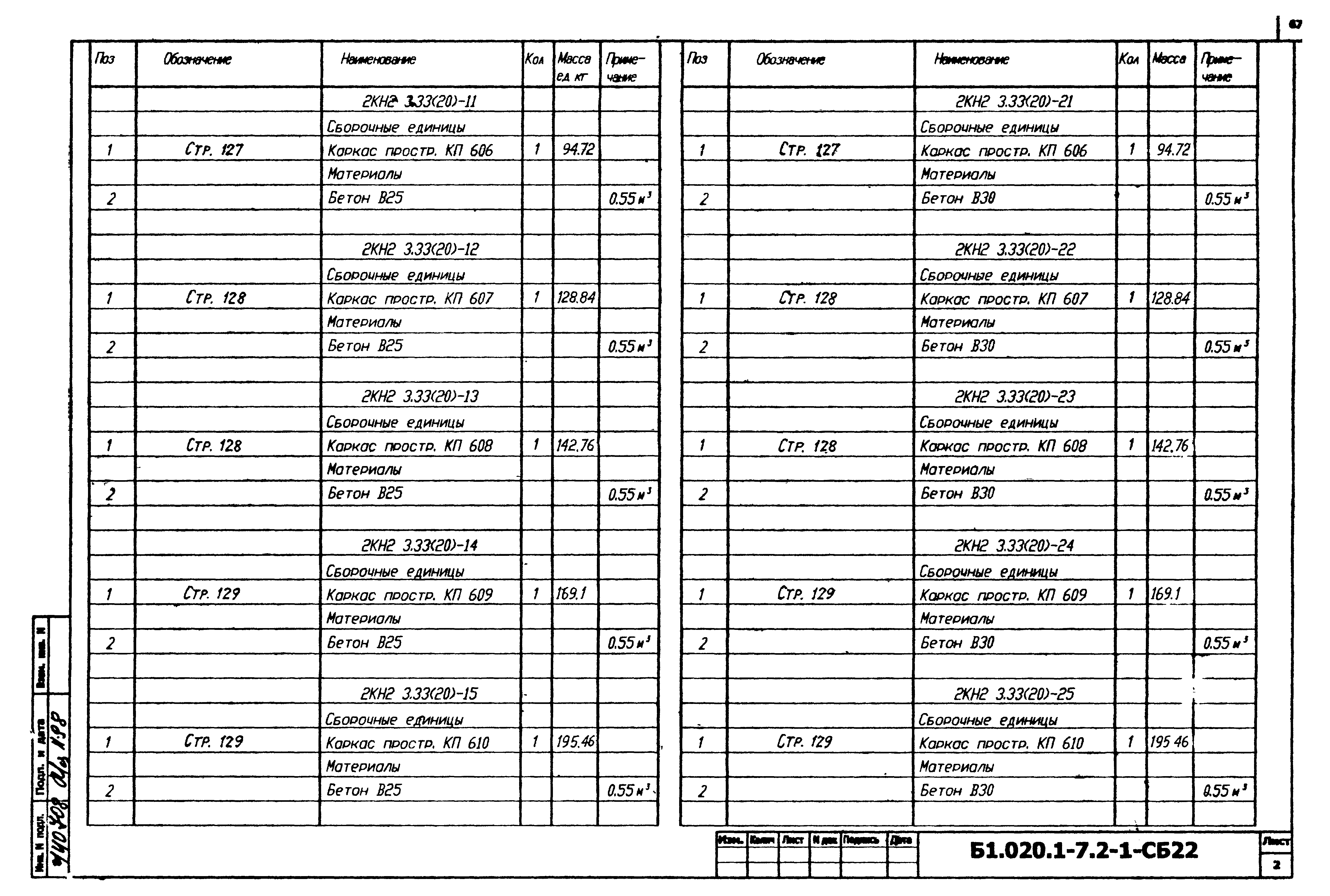 Серия Б1.020.1-7