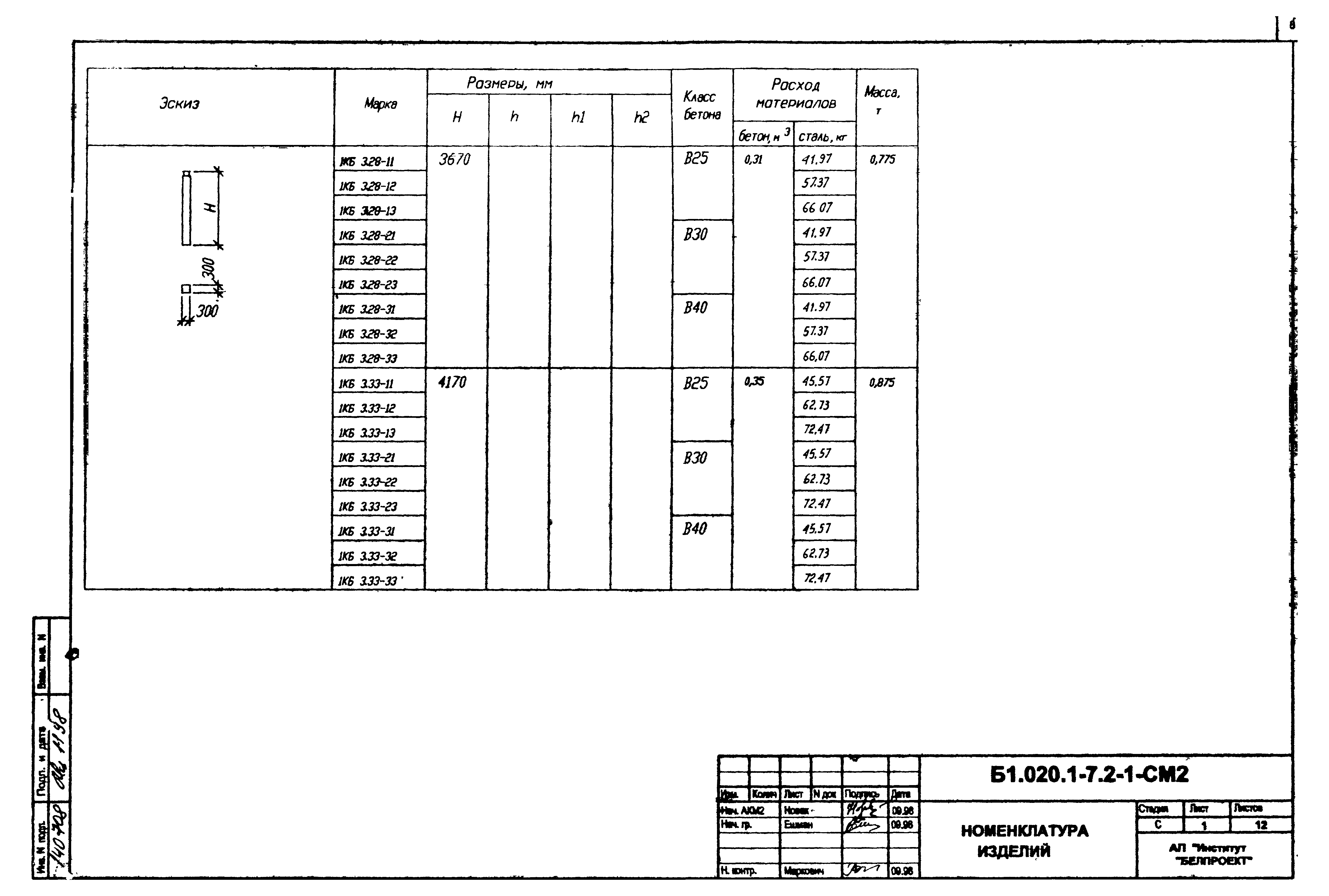 Серия Б1.020.1-7