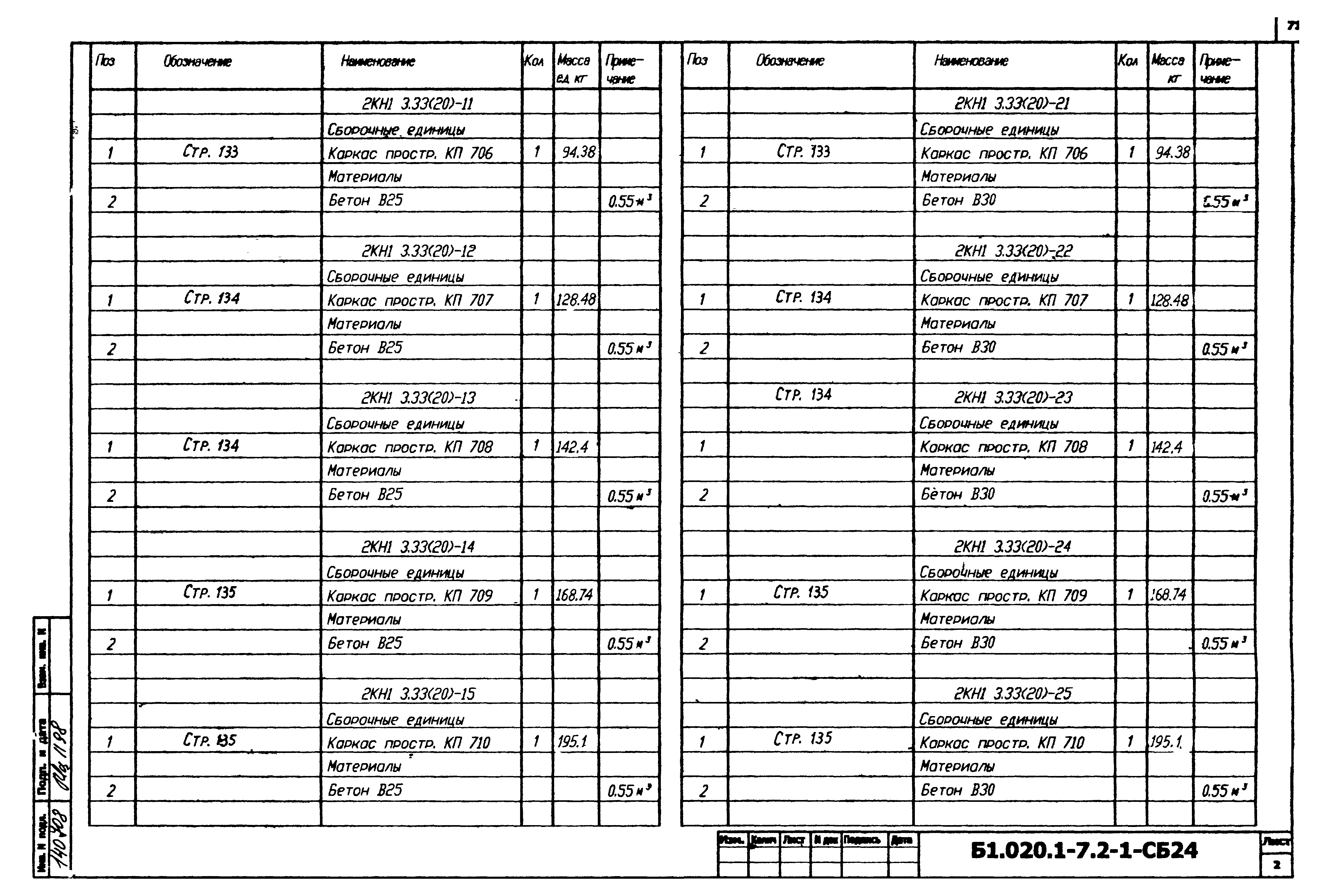 Серия Б1.020.1-7