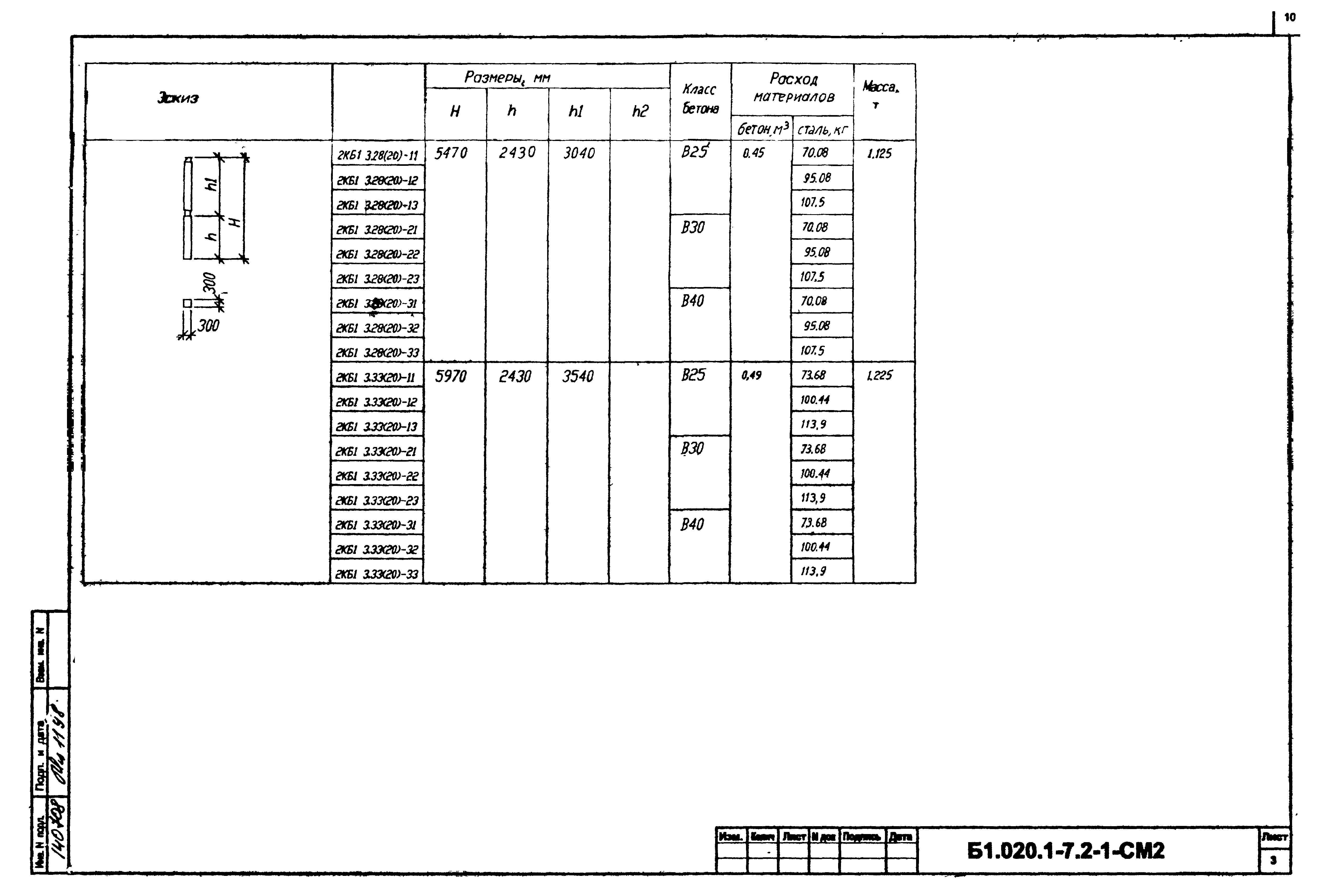 Серия Б1.020.1-7