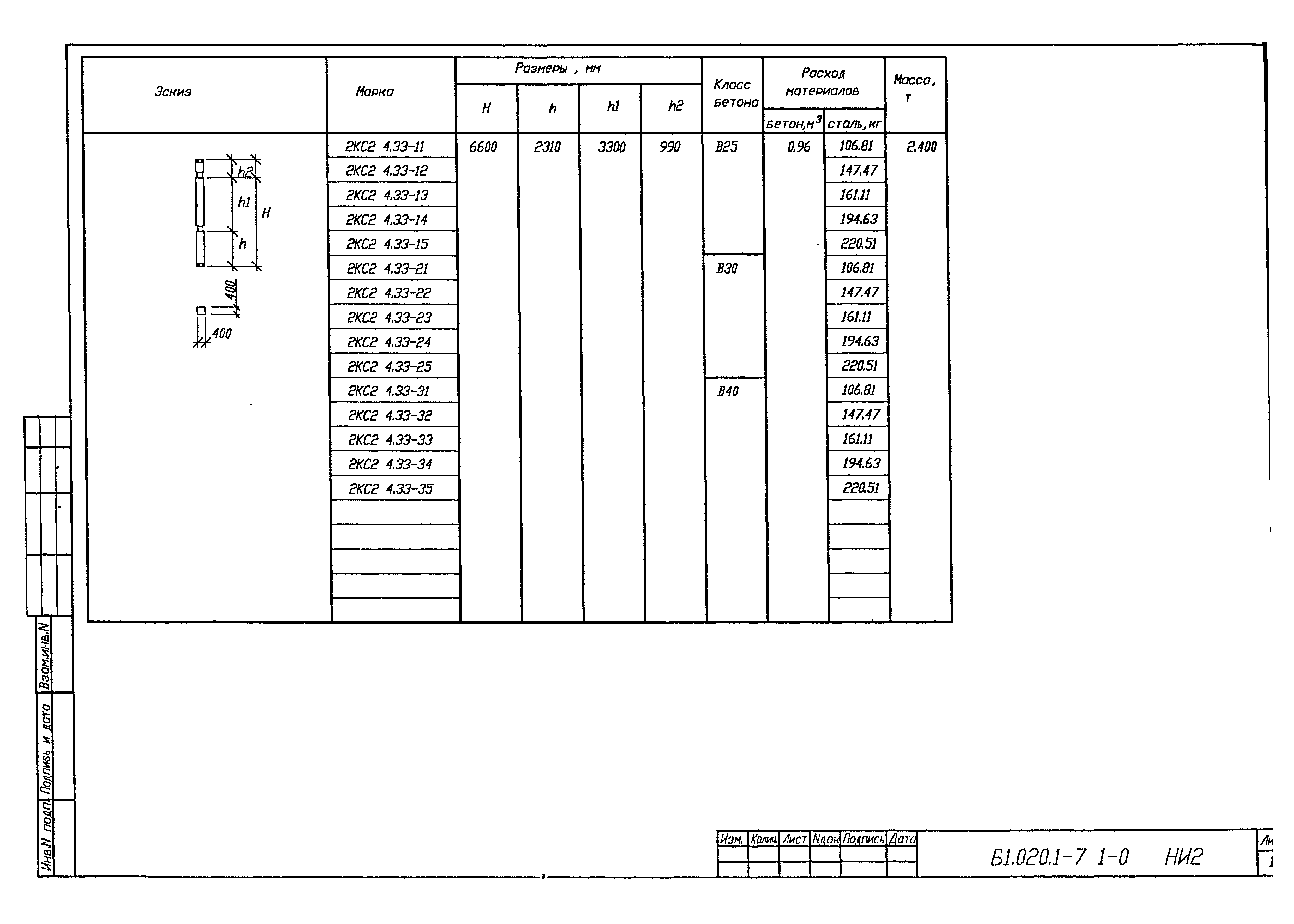 Серия Б1.020.1-7