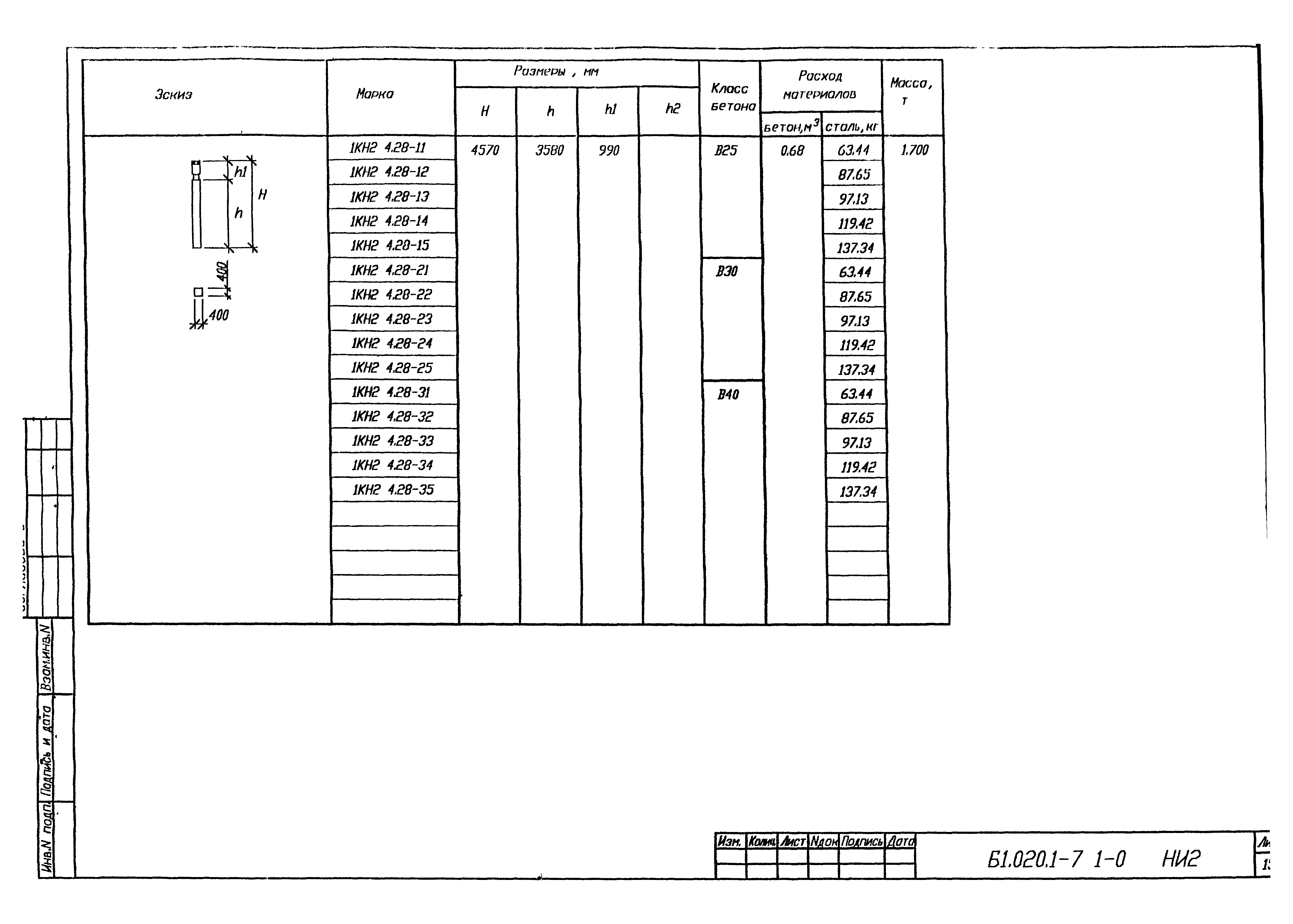 Серия Б1.020.1-7