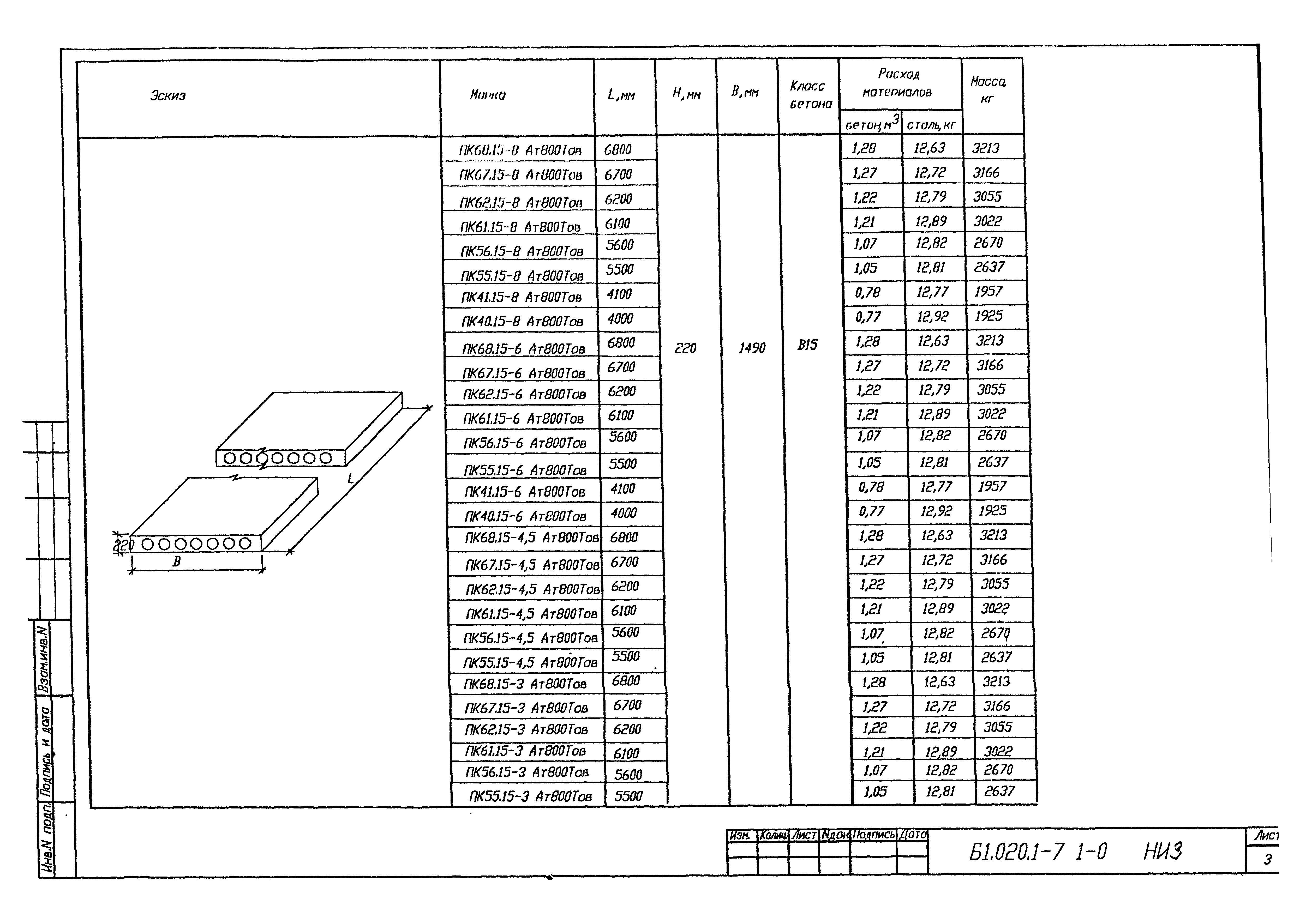 Серия Б1.020.1-7