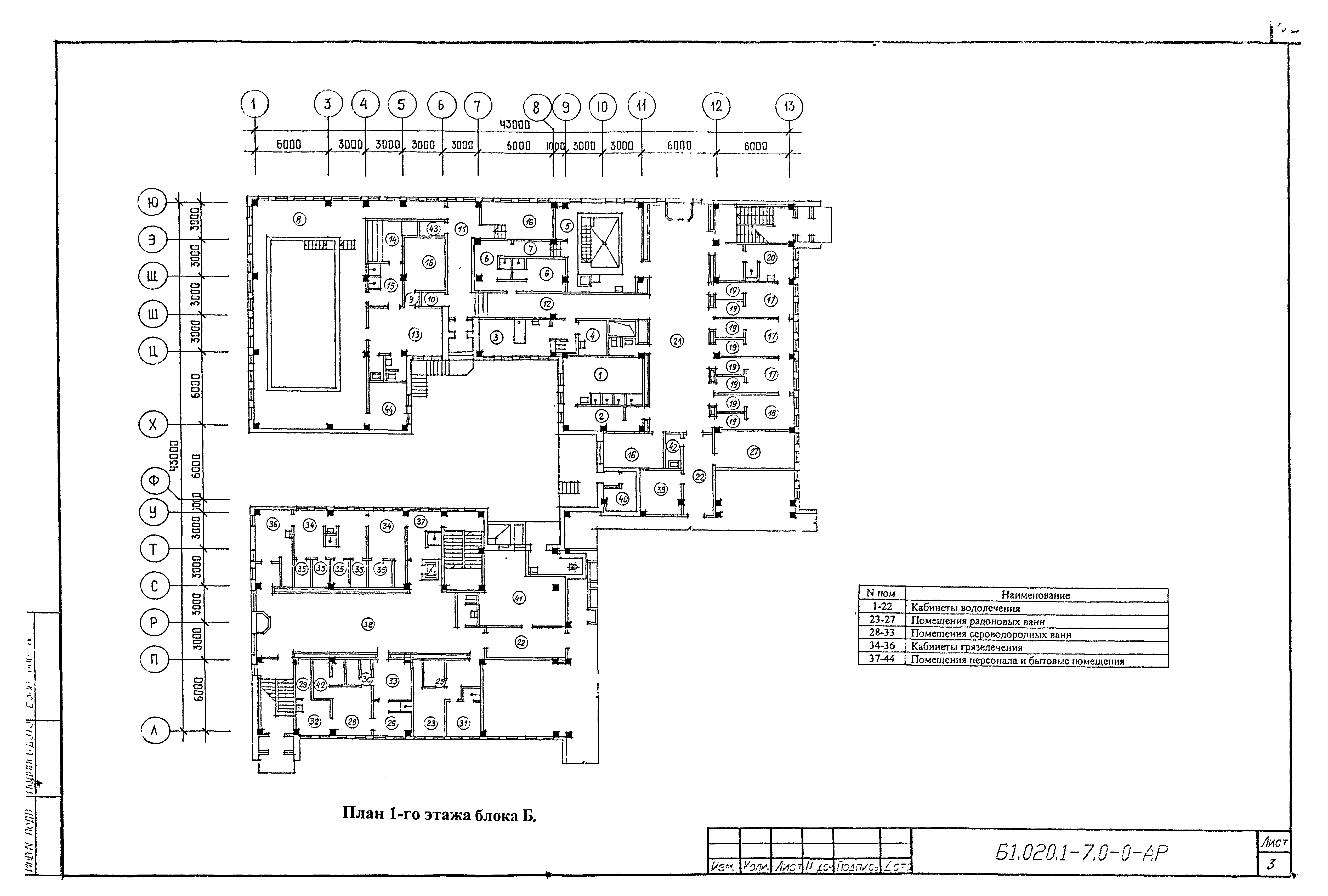 Серия Б1.020.1-7