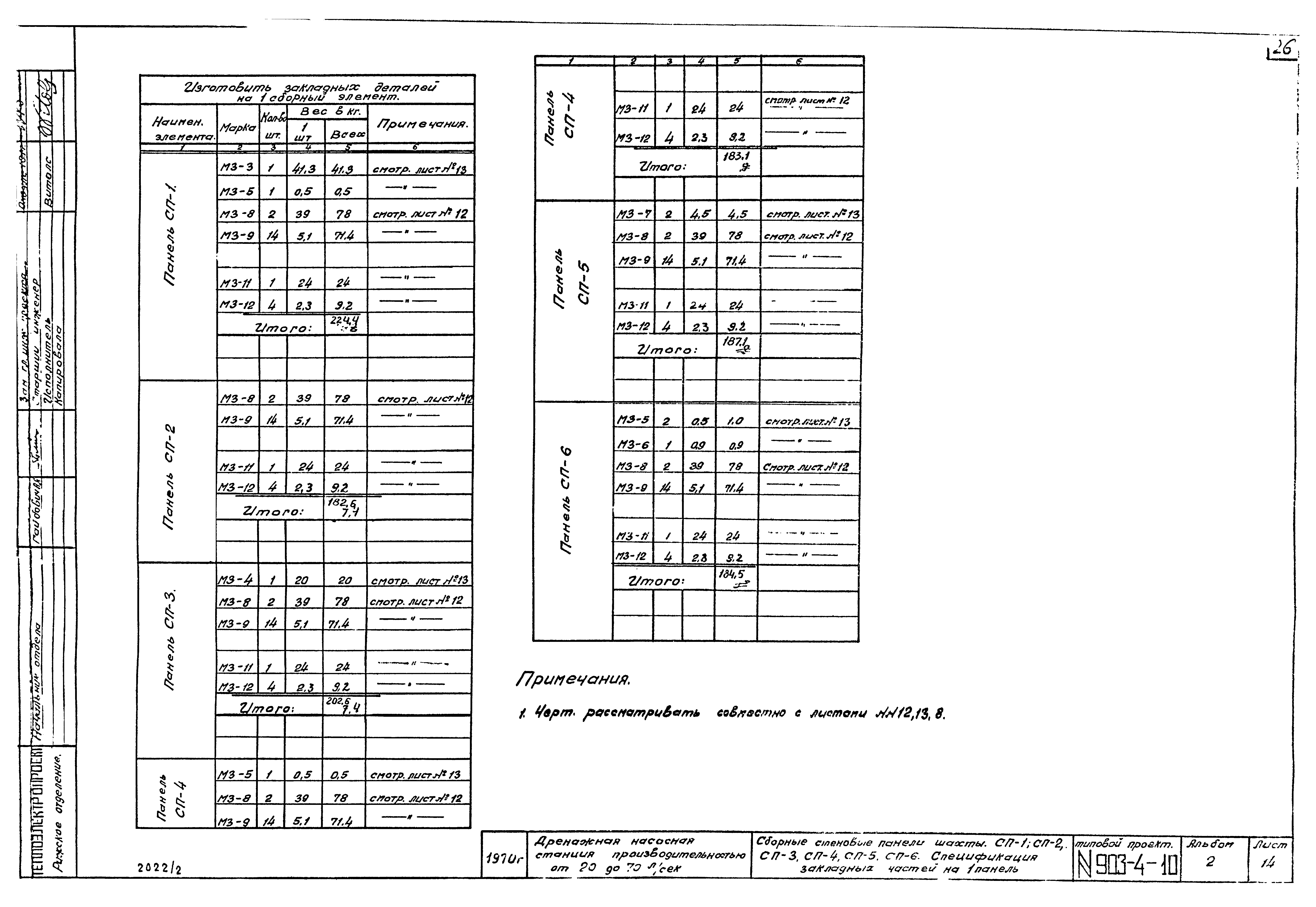 Типовой проект 903-4-10