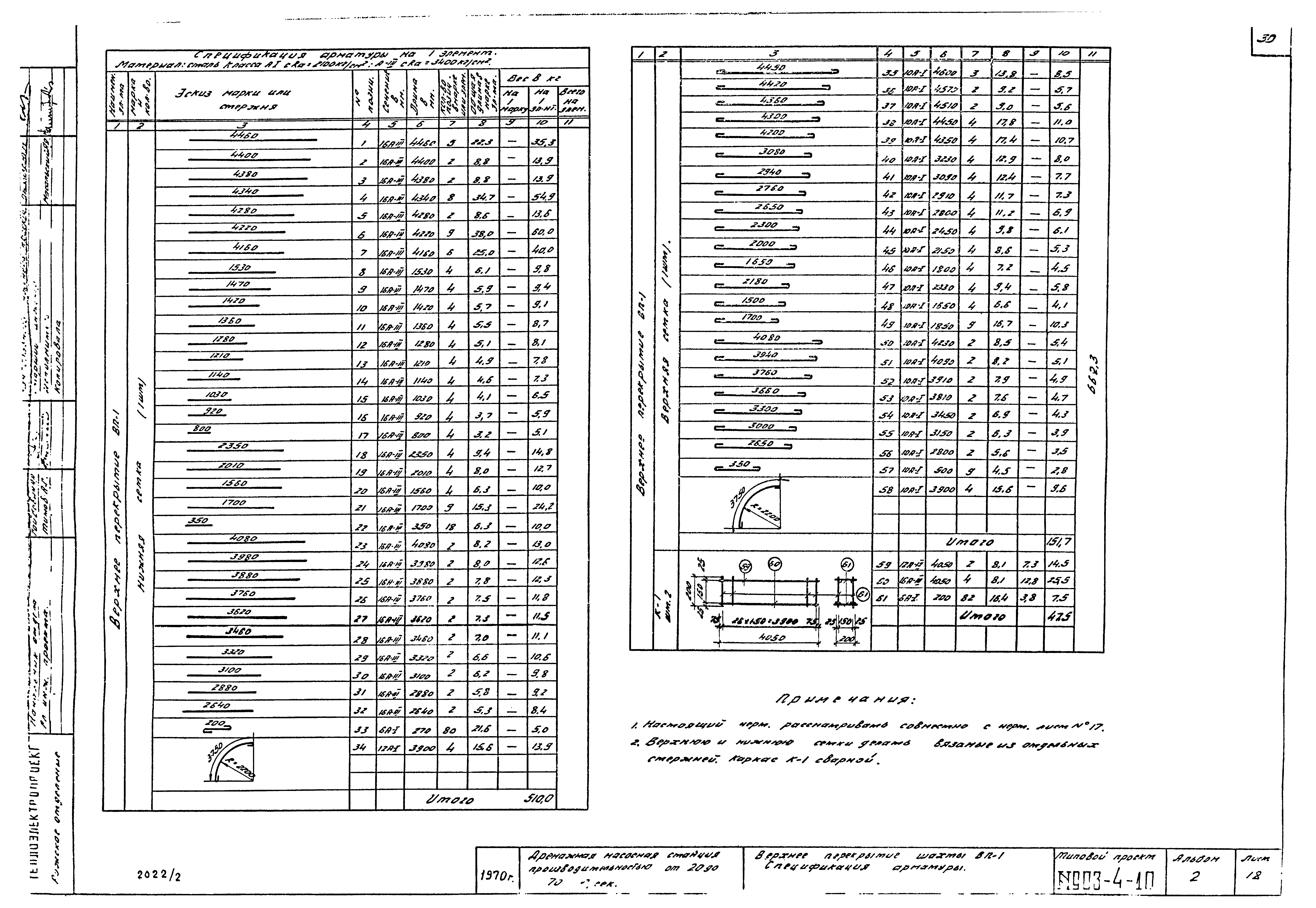 Типовой проект 903-4-10