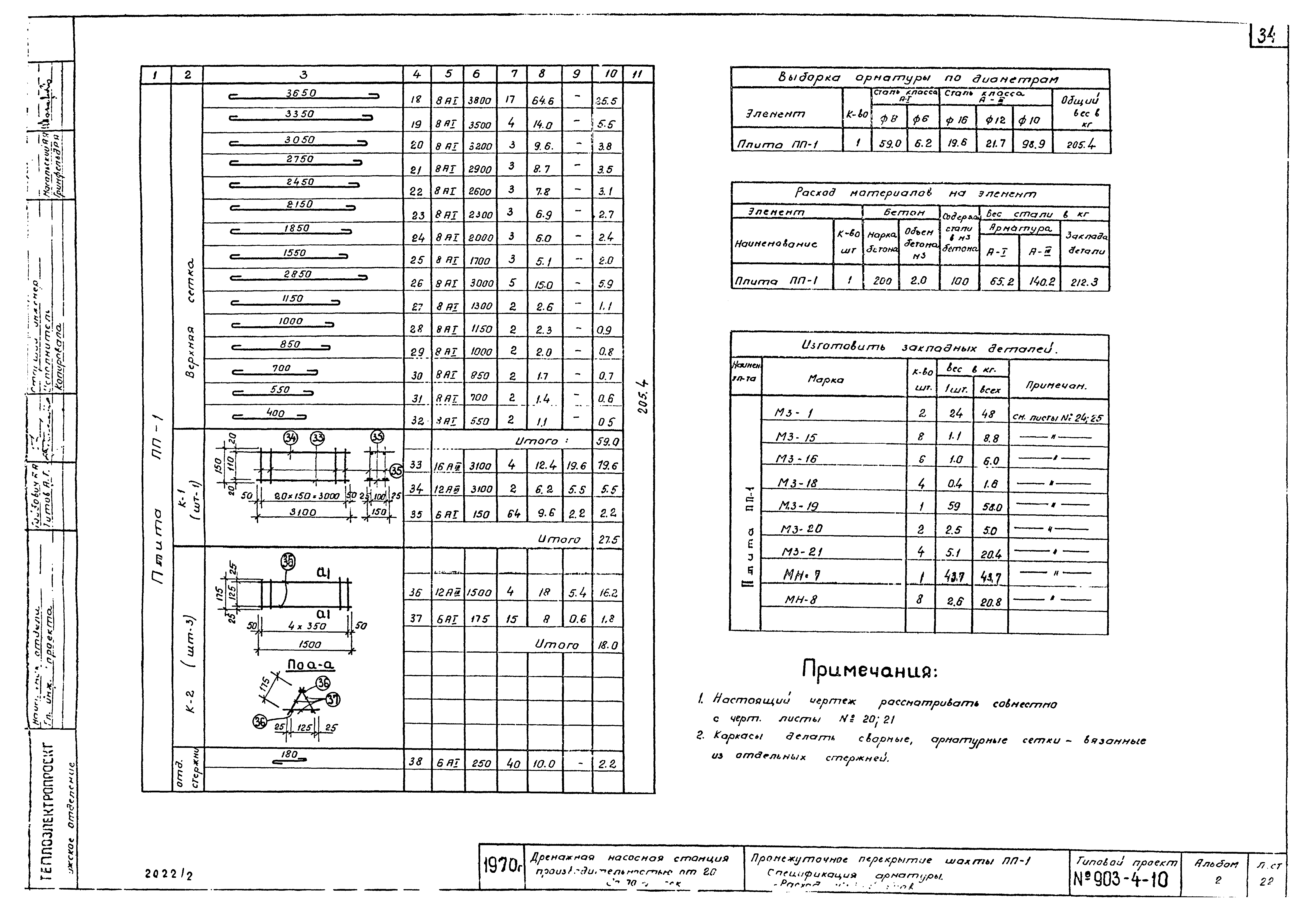 Типовой проект 903-4-10