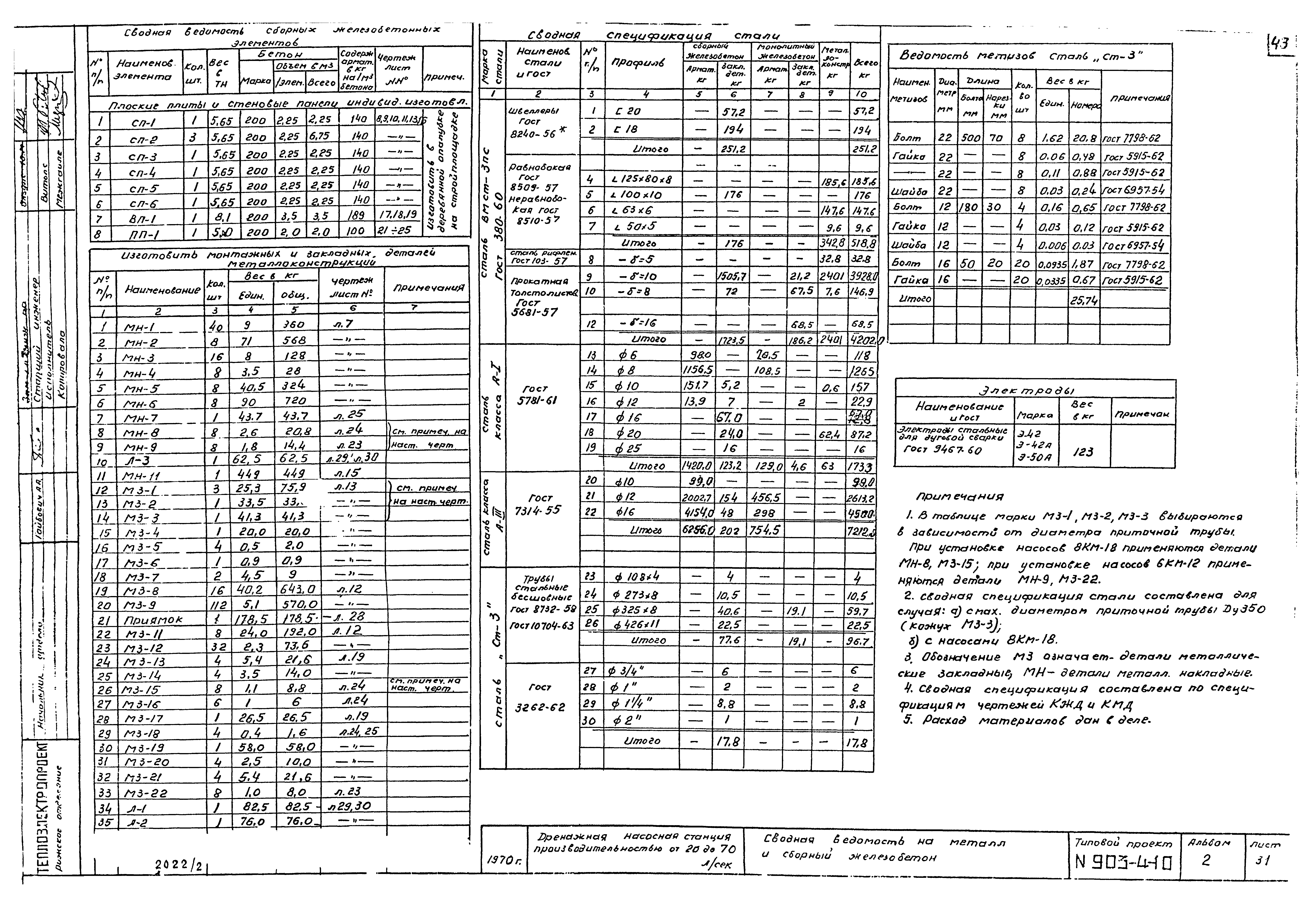 Типовой проект 903-4-10