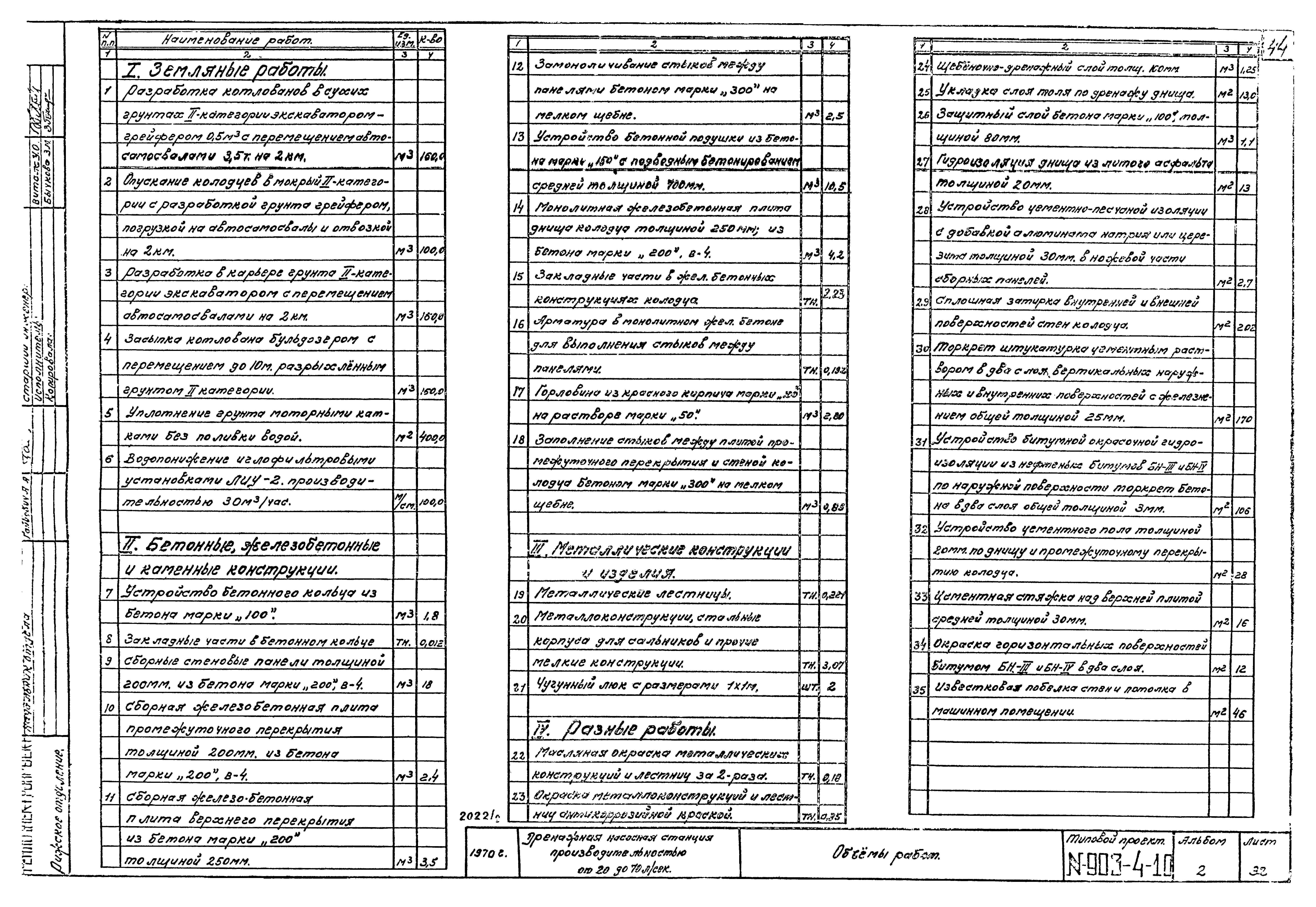 Типовой проект 903-4-10