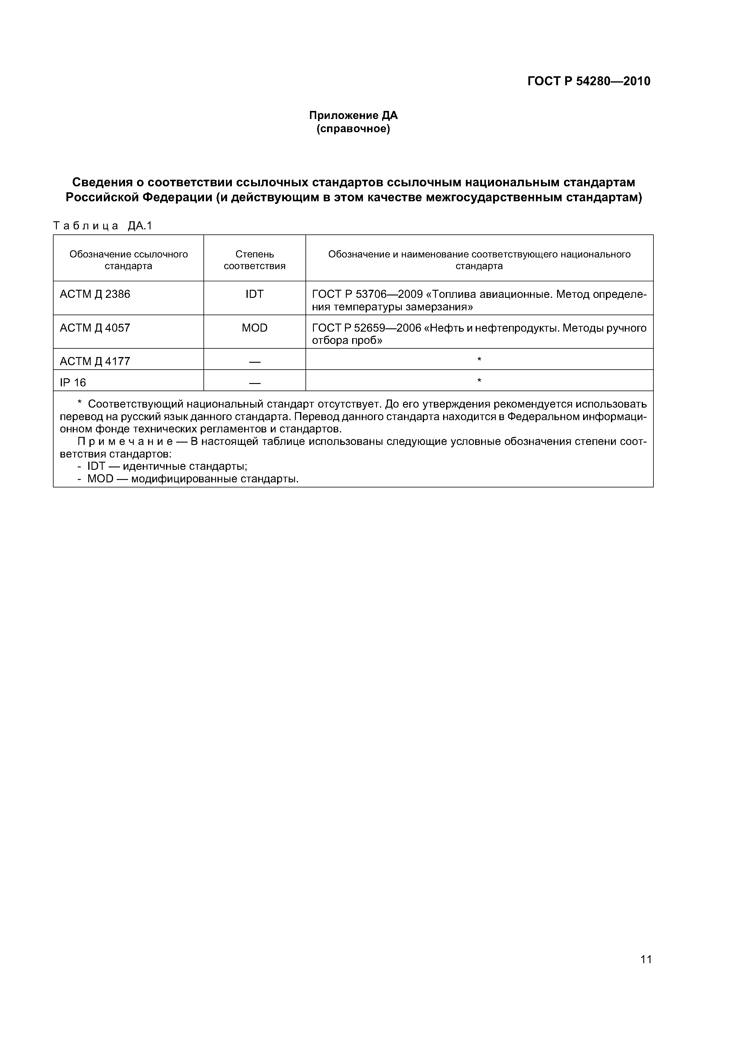 ГОСТ Р 54280-2010