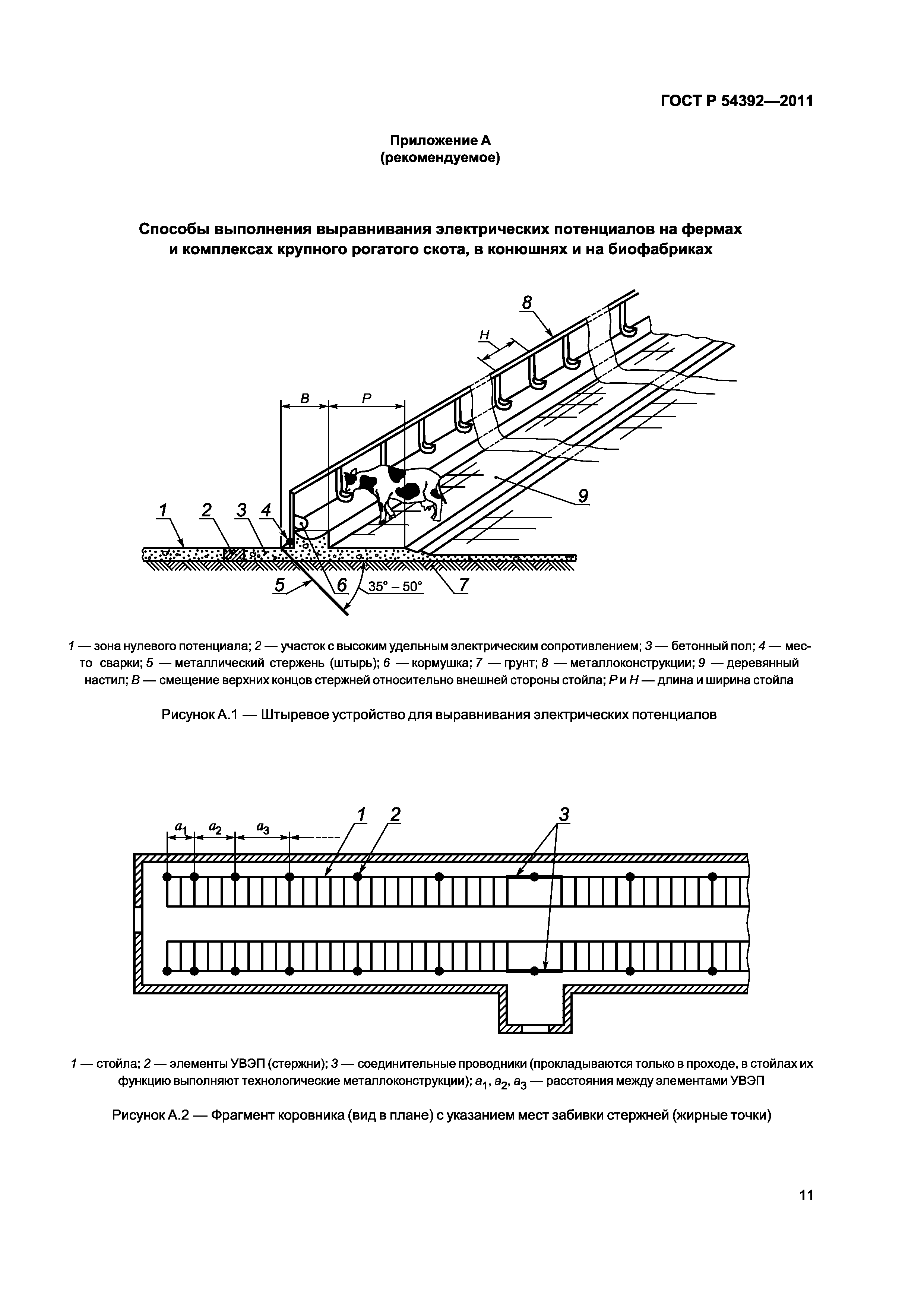 ГОСТ Р 54392-2011