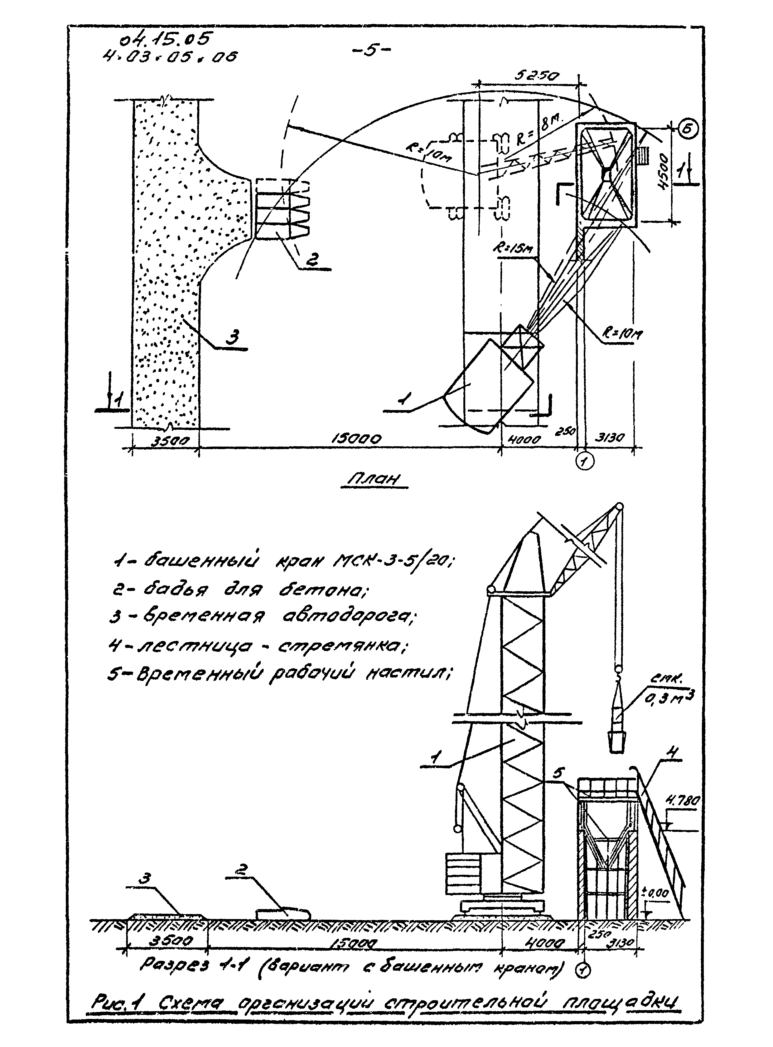 ТТК 04.15.05