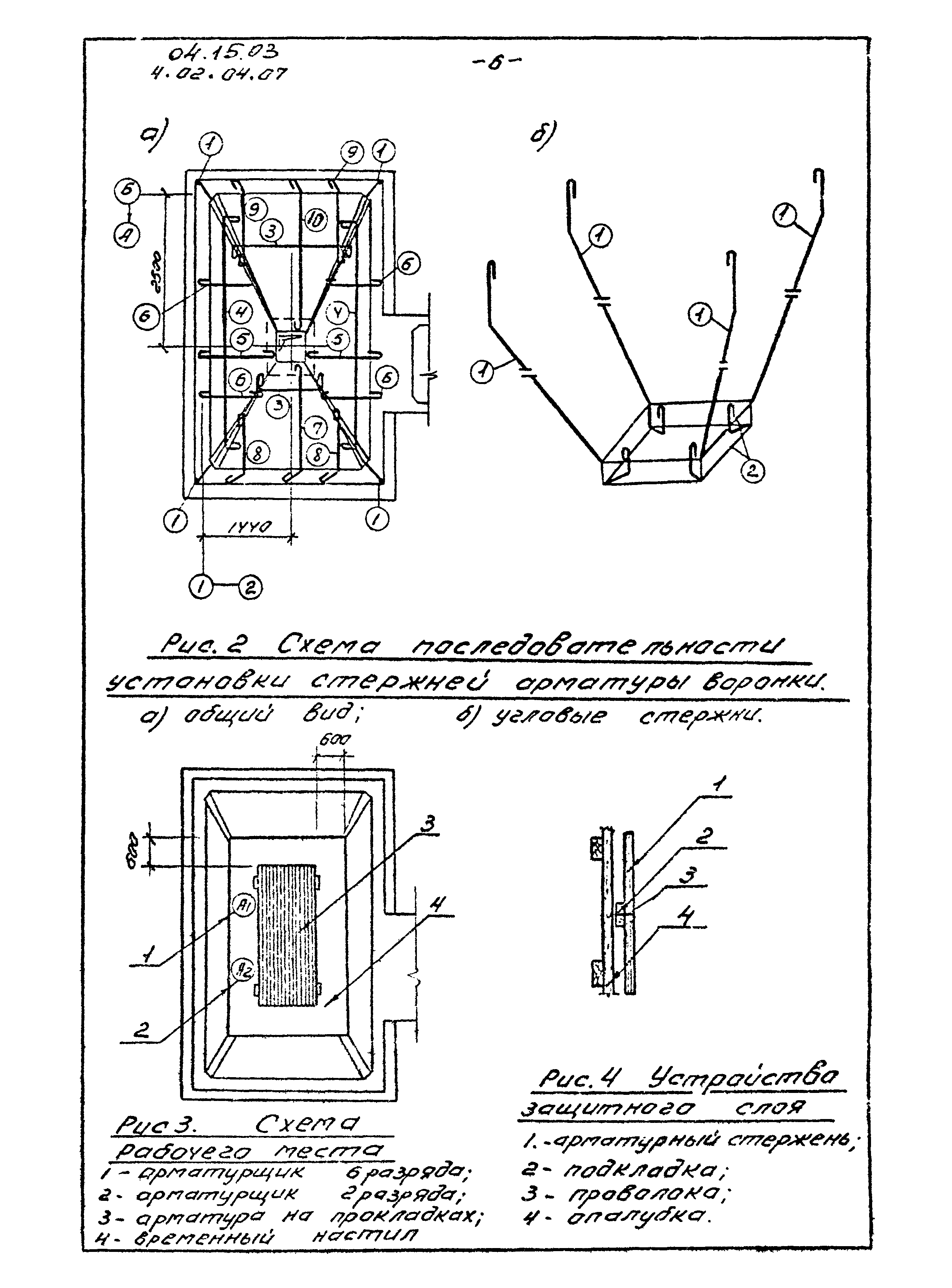 ТТК 04.15.03