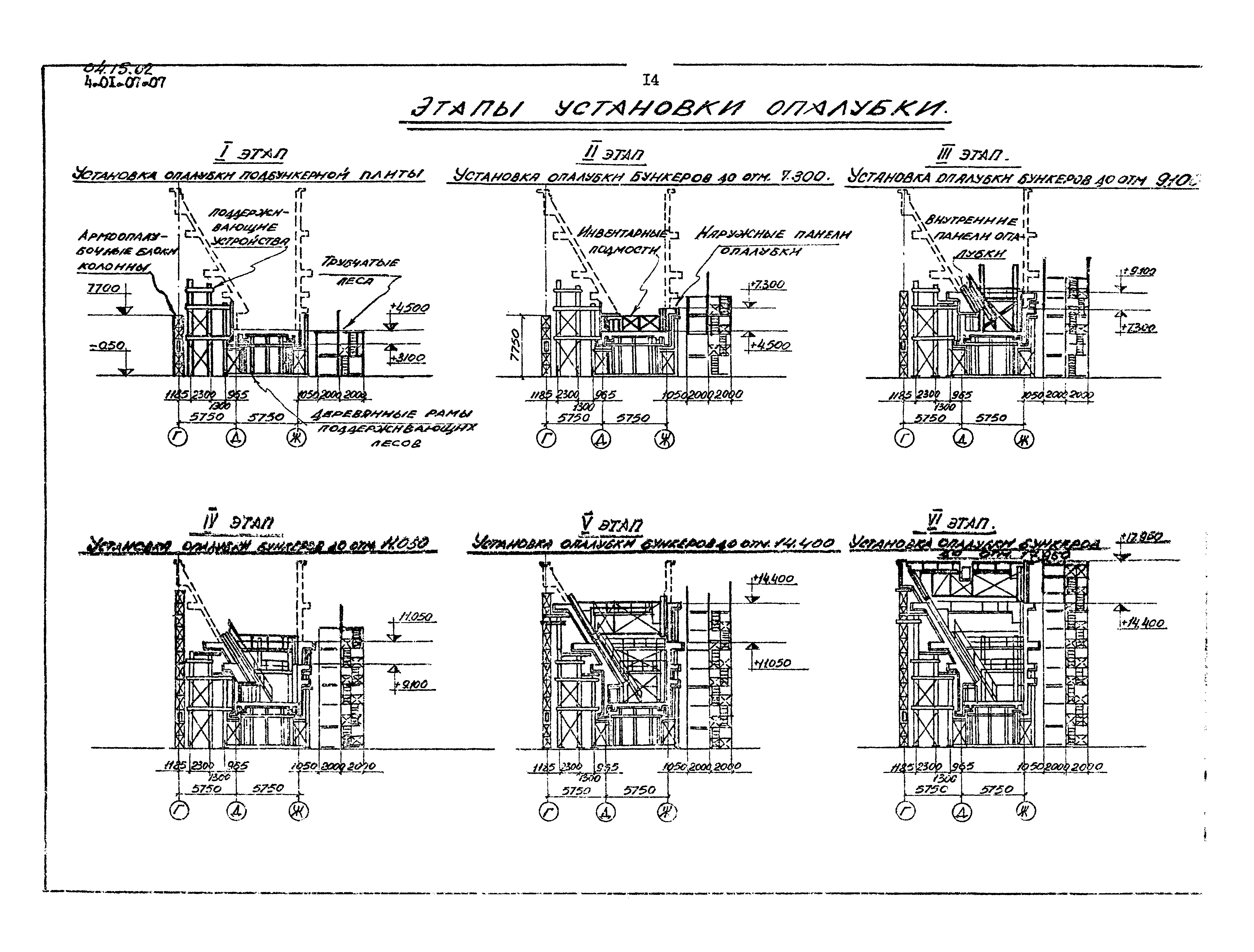 ТТК 04.15.02