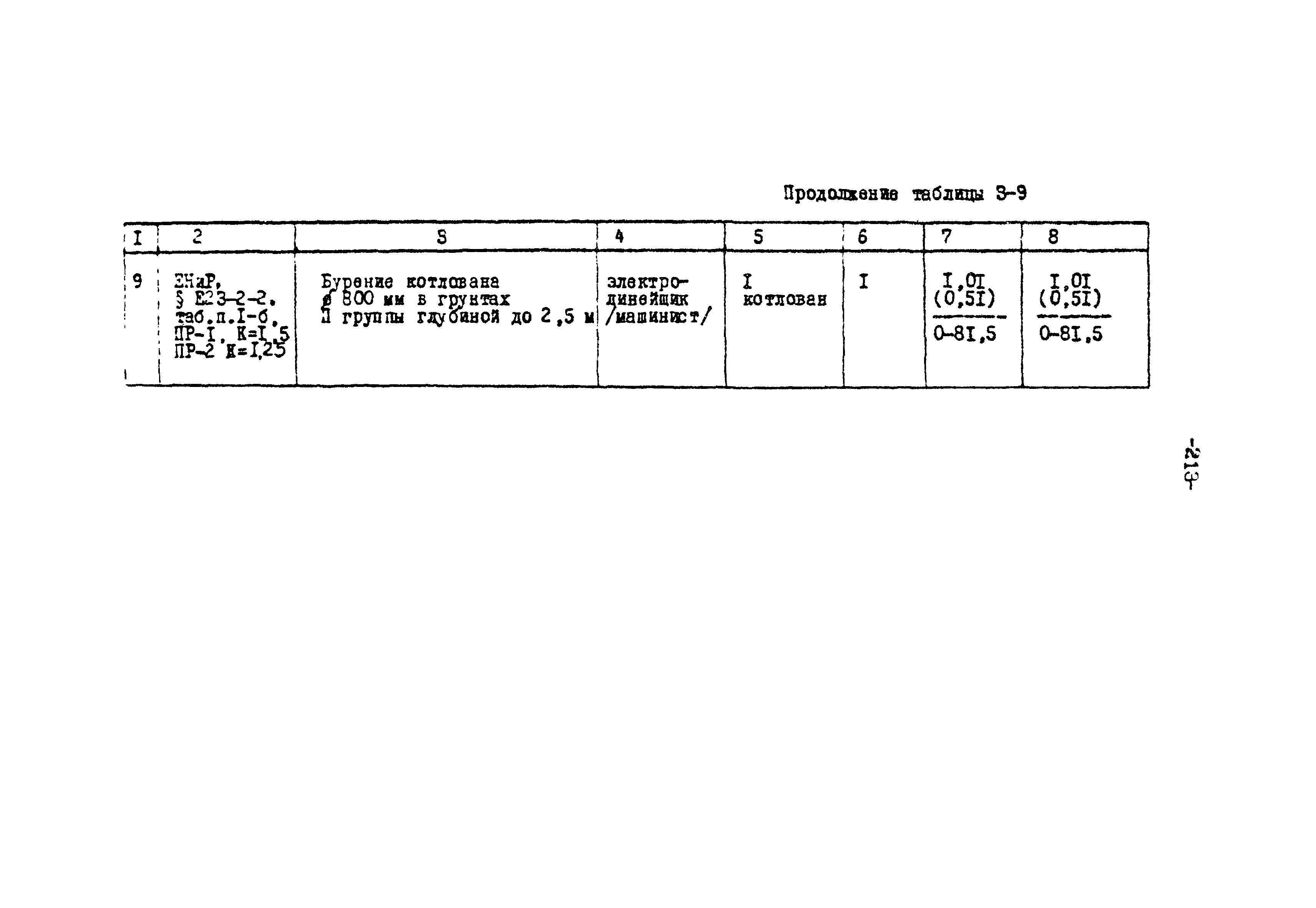 ТК II-3-0.4-20