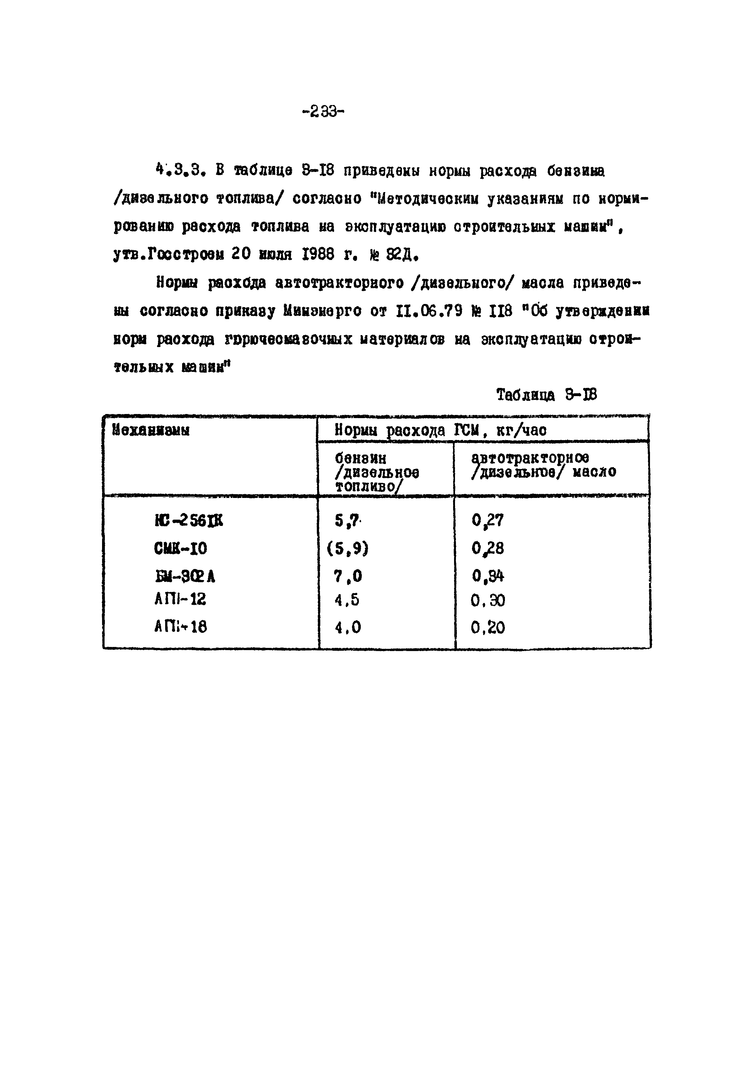 ТК II-3-0.4-20