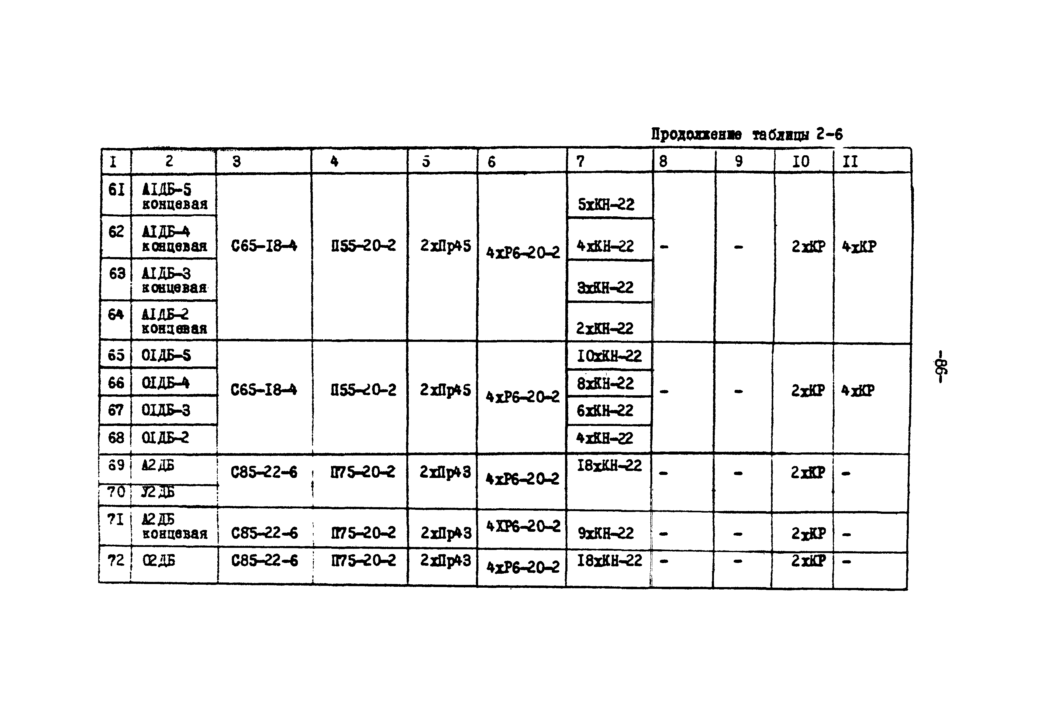 ТК II-2-0.4-20