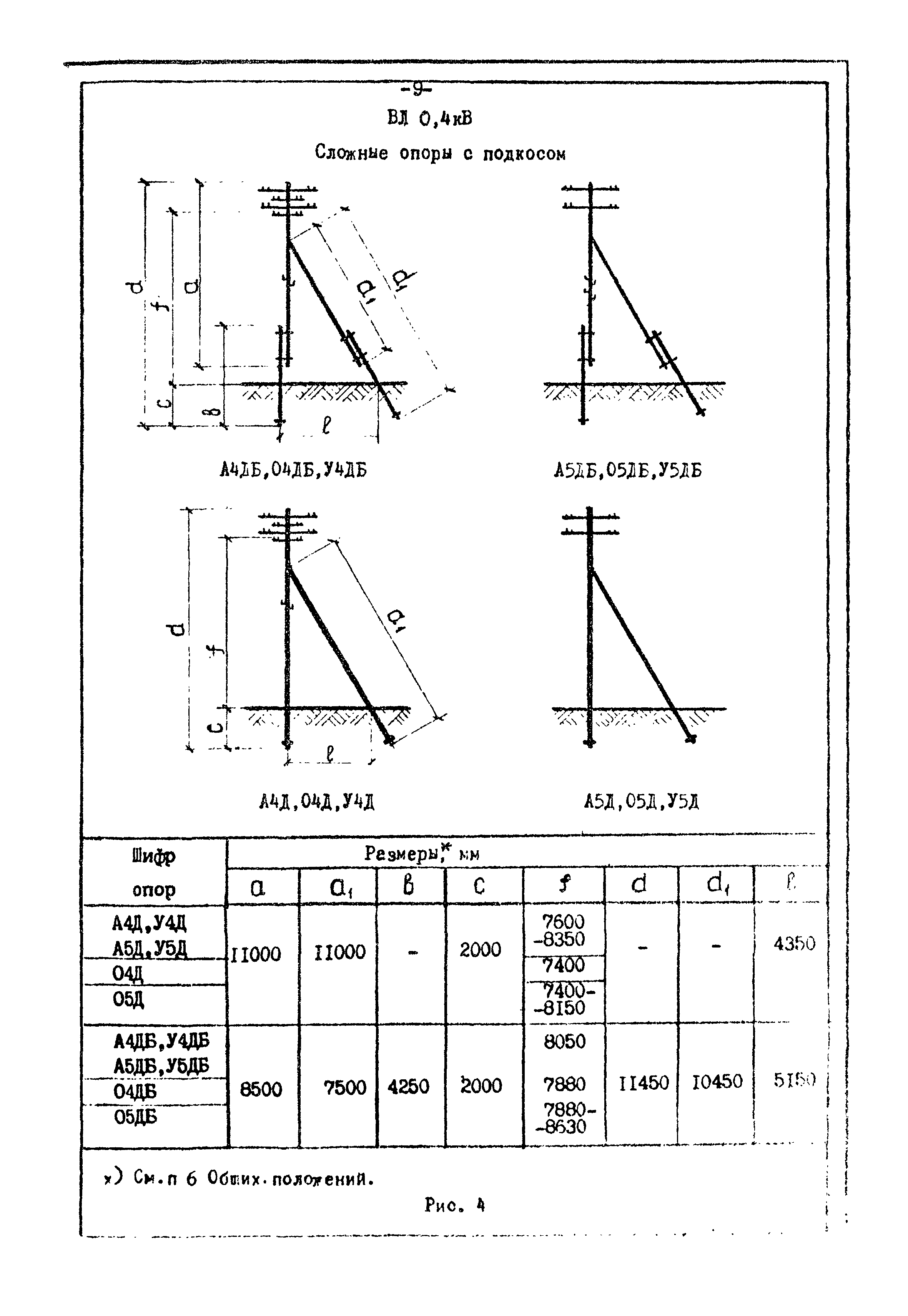 ТК II-1-0.4-20