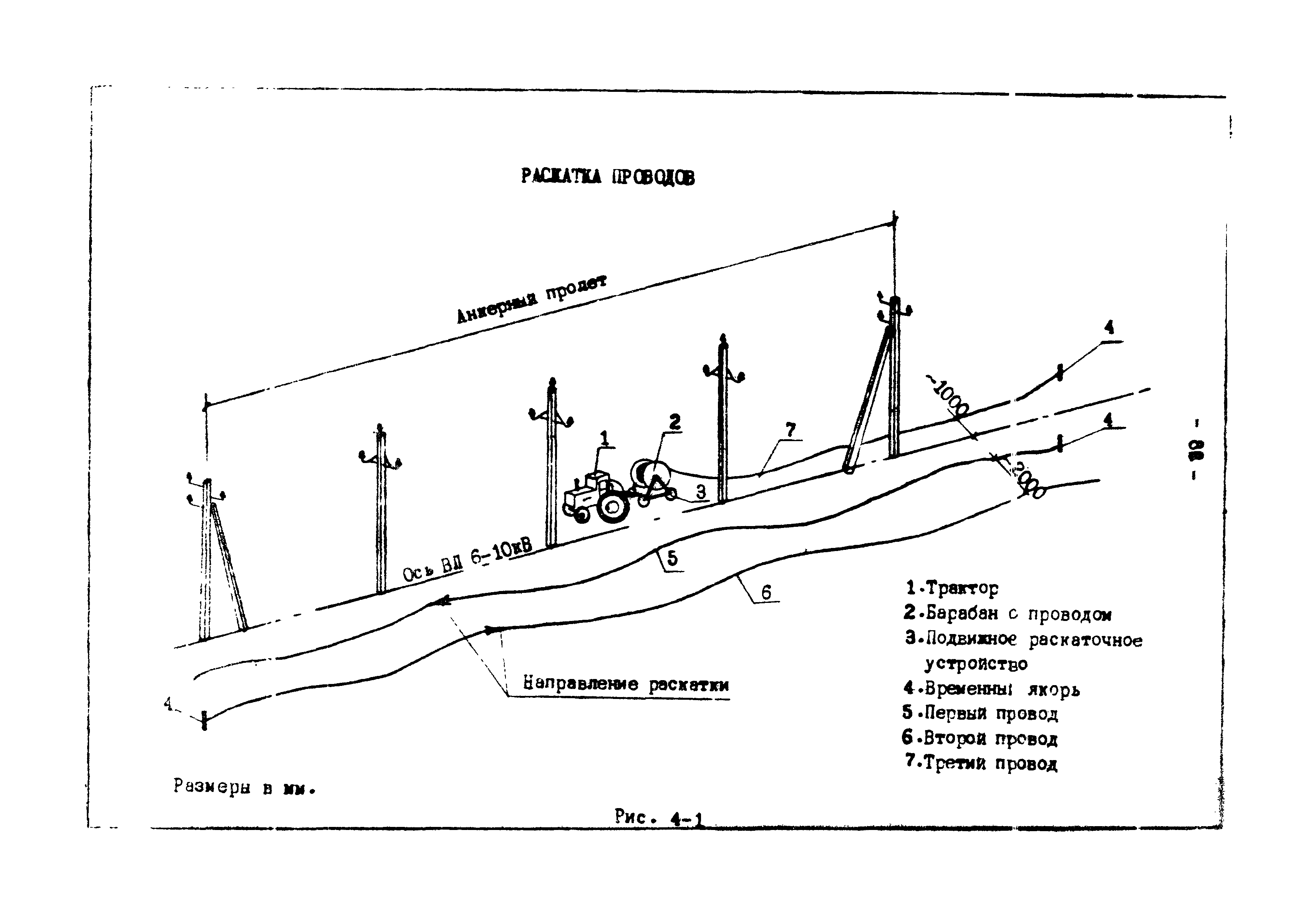 ТК I-4-10